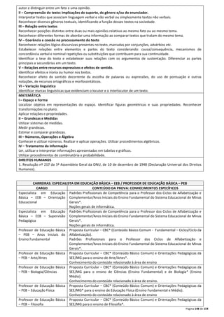 autor e distinguir entre um fato e uma opinião. 
II – Compreensão do texto: implicações do suporte, do gênero e/ou do enunciador. 
Interpretar textos que associam linguagem verbal e não verbal ou simplesmente textos não verbais. 
Reconhecer diversos gêneros textuais, identificando a função desses textos na sociedade. 
III – Relação entre textos 
Reconhecer posições distintas entre duas ou mais opiniões relativas ao mesmo fato ou ao mesmo tema. 
Reconhecer diferentes formas de abordar uma informação ao comparar textos que tratam do mesmo tema. 
IV – Coerência e coesão no processamento do texto 
Reconhecer relações lógico-discursivas presentes no texto, marcadas por conjunções, advérbios etc. 
Estabelecer relações entre elementos e partes do texto considerando: causa/consequência, mecanismos de 
concordância verbal e nominal repetições ou substituições que contribuem para sua continuidade. 
Identificar a tese do texto e estabelecer suas relações com os argumentos de sustentação. Diferenciar as partes 
principais e secundárias em um texto. 
V – Relações entre recursos expressivos e efeitos de sentido. 
Identificar efeitos e ironia ou humor nos textos. 
Reconhecer efeito de sentido decorrente da escolha de palavras ou expressões, do uso de pontuação e outras 
notações, de recursos ortográficos e morfossintáticos. 
VI – Variação linguística 
Identificar marcas linguísticas que evidenciam o locutor e o interlocutor de um texto. 
MATEMÁTICA 
I – Espaço e Forma 
Localizar objetos em representações do espaço. Identificar figuras geométricas e suas propriedades. Reconhecer 
transformações no plano. 
Aplicar relações e propriedades. 
II – Grandezas e Medidas 
Utilizar sistemas de medidas. 
Medir grandezas. 
Estimar e comparar grandezas. 
III – Números, Operações e Álgebra 
Conhecer e utilizar números. Realizar e aplicar operações. Utilizar procedimentos algébricos. 
IV – Tratamento da Informação 
Ler, utilizar e interpretar informações apresentadas em tabelas e gráficos. 
Utilizar procedimentos de combinatória e probabilidade. 
DIREITOS HUMANOS 
1. Resolução nº 217 da 3ª Assembleia Geral da ONU, de 10 de dezembro de 1948 (Declaração Universal dos Direitos 
Humanos). 
CARREIRAS: ESPECIALISTA EM EDUCAÇÃO BÁSICA – EEB / PROFESSOR DE EDUCAÇÃO BÁSICA – PEB 
CARGO CONTEÚDO DA PROVA: CONHECIMENTOS ESPECÍFICOS 
Página 148 de 154 
Especialista em Educação 
Básica – EEB – Orientação 
Educacional 
Padrões Profissionais de Competência para o Professor dos Ciclos de Alfabetização e 
Complementar/Anos Iniciais do Ensino Fundamental do Sistema Educacional de Minas 
Gerais*. 
Noções gerais de informática. 
Especialista em Educação 
Básica – EEB – Supervisão 
Pedagógica 
Padrões Profissionais de Competência para o Professor dos Ciclos de Alfabetização e 
Complementar/Anos Iniciais do Ensino Fundamental do Sistema Educacional de Minas 
Gerais*. 
Noções gerais de informática. 
Professor de Educação Básica 
– PEB – Anos Iniciais do 
Ensino Fundamental 
Proposta Curricular – CBC* (Conteúdo Básico Comum - Fundamental – Ciclos/Ciclo da 
Alfabetização). 
Padrões Profissionais para o Professor dos Ciclos de Alfabetização e 
Complementar/Anos Iniciais do Ensino Fundamental do Sistema Educacional de Minas 
Gerais*. 
Professor de Educação Básica 
– PEB – Arte/Artes 
Proposta Curricular – CBC* (Conteúdo Básico Comum) e Orientações Pedagógicas da 
SEE/MG para o ensino de Arte/Artes*. 
Conhecimento do conteúdo relacionado à área de ensino 
Professor de Educação Básica 
– PEB – Biologia/Ciências 
Proposta Curricular – CBC* (Conteúdo Básico Comum) e Orientações Pedagógicas da 
SEE/MG para o ensino de Ciências (Ensino Fundamental) e de Biologia* (Ensino 
Médio). 
Conhecimento do conteúdo relacionado à área de ensino. 
Professor de Educação Básica 
– PEB – Educação Física 
Proposta Curricular – CBC* (Conteúdo Básico Comum) e Orientações Pedagógicas da 
SEE/MG* para o ensino de Educação Física (Ensino Fundamental e Médio). 
Conhecimento do conteúdo relacionado à área de ensino 
Professor de Educação Básica 
– PEB – Filosofia 
Proposta Curricular – CBC* (Conteúdo Básico Comum) e Orientações Pedagógicas da 
SEE/MG para o ensino de Filosofia*. 
 