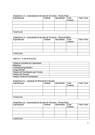 Etapa/Fase 1.3 – Contratação de Serviços de Terceiros – Pessoa Física
Especificação                        Unidade        Quantidade Valor          Valor Total
                                                                   Unitário




Total Geral

Etapa/Fase 1.4 – Contratação de Serviços de Terceiros – Pessoa Jurídica
Especificação                        Unidade        Quantidade Valor          Valor Total
                                                                  Unitário




Total Geral

META 2 – CAPACITAÇÃO

Título da Atividade de Capacitação:
Objetivos:
Conteúdo programático:
Carga horária:
Número de Participantes por Turma:
Número de Turmas:
Número Total de Participantes:

Etapa/Fase 2.1 – Aquisição de Material de Consumo
Especificação                        Unidade      Quantidade      Valor       Valor Total
                                                                  Unitário




Total Geral

Etapa/Fase 2.2 – Contratação de Serviços de Terceiros – Pessoa Física
Especificação                        Unidade        Quantidade Valor          Valor Total
                                                                   Unitário




Total Geral

                                                                                       19
 