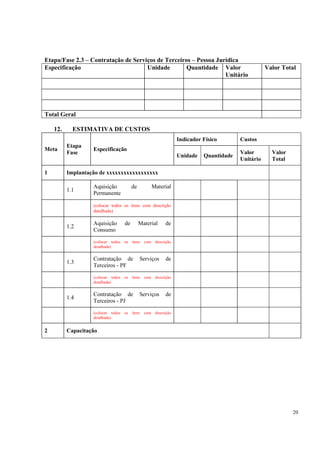 Etapa/Fase 2.3 – Contratação de Serviços de Terceiros – Pessoa Jurídica
Especificação                        Unidade        Quantidade Valor                         Valor Total
                                                                  Unitário




Total Geral

    12.     ESTIMATIVA DE CUSTOS
                                                           Indicador Físico       Custos
          Etapa
Meta               Especificação
          Fase                                                                    Valor        Valor
                                                           Unidade   Quantidade
                                                                                  Unitário     Total

1         Implantação de xxxxxxxxxxxxxxxxxx

                   Aquisição          de        Material
          1.1
                   Permanente

                   (colocar todos os itens com descrição
                   detalhada)

                   Aquisição     de        Material   de
          1.2
                   Consumo
                   (colocar todos os itens com descrição
                   detalhada)

                   Contratação de          Serviços   de
          1.3
                   Terceiros - PF
                   (colocar todos os itens com descrição
                   detalhada)

                   Contratação de          Serviços   de
          1.4
                   Terceiros - PJ
                   (colocar todos os itens com descrição
                   detalhada)


2         Capacitação




                                                                                                       20
 