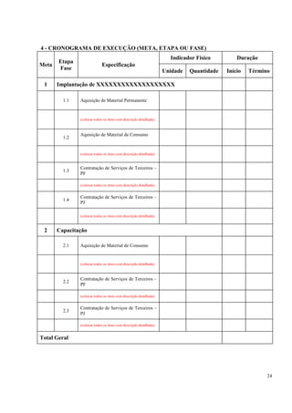4 - CRONOGRAMA DE EXECUÇÃO (META, ETAPA OU FASE)
                                                                    Indicador Físico         Duração
       Etapa
Meta                        Especificação
       Fase                                                       Unidade   Quantidade   Início   Término

 1     Implantação de XXXXXXXXXXXXXXXXXXX

         1.1   Aquisição de Material Permanente


               (colocar todos os itens com descrição detalhada)



               Aquisição de Material de Consumo
         1.2


               (colocar todos os itens com descrição detalhada)


               Contratação de Serviços de Terceiros –
         1.3
               PF

               (colocar todos os itens com descrição detalhada)


               Contratação de Serviços de Terceiros –
         1.4
               PJ

               (colocar todos os itens com descrição detalhada)


 2     Capacitação

         2.1   Aquisição de Material de Consumo


               (colocar todos os itens com descrição detalhada)


               Contratação de Serviços de Terceiros –
         2.2
               PF

               (colocar todos os itens com descrição detalhada)


               Contratação de Serviços de Terceiros –
         2.3
               PJ

               (colocar todos os itens com descrição detalhada)


Total Geral




                                                                                                        24
 