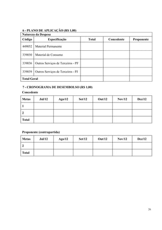 6 - PLANO DE APLICAÇÃO (R$ 1,00)
Natureza da Despesa
Código                 Especificação                  Total            Concedente    Proponente

449052   Material Permanente

339030   Material de Consumo

339036   Outros Serviços de Terceiros - PF

339039   Outros Serviços de Terceiros - PJ

Total Geral

7 - CRONOGRAMA DE DESEMBOLSO (R$ 1,00)
Concedente

Metas         Jul/12          Ago/12         Set/12           Out/12        Nov/12     Dez/12

1

2

Total


Proponente (contrapartida)

Metas         Jul/12          Ago/12         Set/12           Out/12        Nov/12     Dez/12

2

Total




                                                                                                26
 
