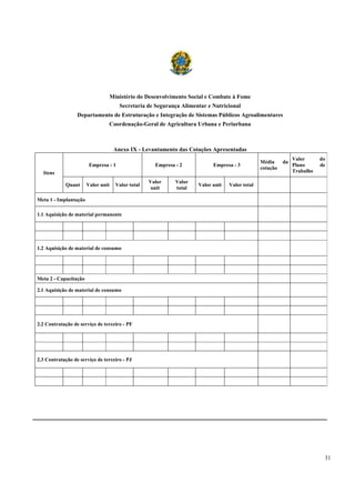 Ministério do Desenvolvimento Social e Combate à Fome
                                      Secretaria de Segurança Alimentar e Nutricional
                  Departamento de Estruturação e Integração de Sistemas Públicos Agroalimentares
                                Coordenação-Geral de Agricultura Urbana e Periurbana



                                    Anexo IX - Levantamento das Cotações Apresentadas
                                                                                                              Valor      do
                                                                                               Média     da
                        Empresa - 1                 Empresa - 2           Empresa - 3                         Plano      de
                                                                                               cotação
  Itens                                                                                                       Trabalho

                                                  Valor     Valor
            Quant      Valor unit   Valor total                     Valor unit   Valor total
                                                   unit     total

Meta 1 - Implantação

1.1 Aquisição de material permanente




1.2 Aquisição de material de consumo




Meta 2 - Capacitação

2.1 Aquisição de material de consumo




2.2 Contratação de serviço de terceiro - PF




2.3 Contratação de serviço de terceiro - PJ




                                                                                                                          31
 