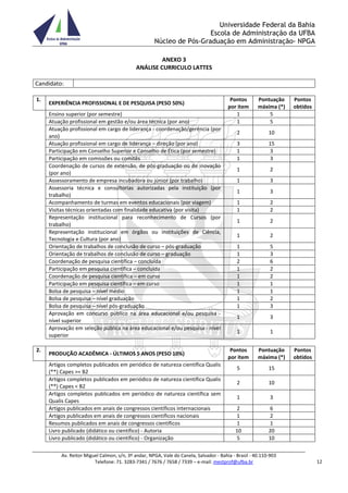 Universidade Federal da Bahia
Escola de Administração da UFBA
Núcleo de Pós-Graduação em Administração- NPGA
Av. Reitor Miguel Calmon, s/n, 3º andar, NPGA, Vale do Canela, Salvador - Bahia - Brasil - 40.110-903
Telefone: 71. 3283-7341 / 7676 / 7658 / 7339 – e-mail: mestprof@ufba.br 12
ANEXO 3
ANÁLISE CURRICULO LATTES
Candidato:
1.
EXPERIÊNCIA PROFISSIONAL E DE PESQUISA (PESO 50%)
Pontos
por item
Pontuação
máxima (*)
Pontos
obtidos
Ensino superior (por semestre) 1 5
Atuação profissional em gestão e/ou área técnica (por ano) 1 5
Atuação profissional em cargo de liderança - coordenação/gerência (por
ano)
2 10
Atuação profissional em cargo de liderança – direção (por ano) 3 15
Participação em Conselho Superior e Conselho de Ética (por semestre) 1 3
Participação em comissões ou comitês 1 3
Coordenação de cursos de extensão, de pós-graduação ou de inovação
(por ano)
1 2
Assessoramento de empresa incubadora ou júnior (por trabalho) 1 3
Assessoria técnica e consultorias autorizadas pela instituição (por
trabalho)
1 3
Acompanhamento de turmas em eventos educacionais (por viagem) 1 2
Visitas técnicas orientadas com finalidade educativa (por visita) 1 2
Representação institucional para reconhecimento de Cursos (por
trabalho)
1 2
Representação institucional em órgãos ou instituições de Ciência,
Tecnologia e Cultura (por ano)
1 2
Orientação de trabalhos de conclusão de curso – pós-graduação 1 5
Orientação de trabalhos de conclusão de curso – graduação 1 3
Coordenação de pesquisa científica – concluída 2 6
Participação em pesquisa científica – concluída 1 2
Coordenação de pesquisa científica – em curso 1 2
Participação em pesquisa científica – em curso 1 1
Bolsa de pesquisa – nível médio 1 1
Bolsa de pesquisa – nível graduação 1 2
Bolsa de pesquisa – nível pós-graduação 1 3
Aprovação em concurso público na área educacional e/ou pesquisa -
nível superior
1 3
Aprovação em seleção pública na área educacional e/ou pesquisa - nível
superior
1 1
2.
PRODUÇÃO ACADÊMICA - ÚLTIMOS 5 ANOS (PESO 10%)
Pontos
por item
Pontuação
máxima (*)
Pontos
obtidos
Artigos completos publicados em periódico de natureza científica Qualis
(**) Capes >= B2
5 15
Artigos completos publicados em periódico de natureza científica Qualis
(**) Capes < B2
2 10
Artigos completos publicados em periódico de natureza científica sem
Qualis Capes
1 3
Artigos publicados em anais de congressos científicos internacionais 2 6
Artigos publicados em anais de congressos científicos nacionais 1 2
Resumos publicados em anais de congressos científicos 1 1
Livro publicado (didático ou científico) - Autoria 10 20
Livro publicado (didático ou científico) - Organização 5 10
 