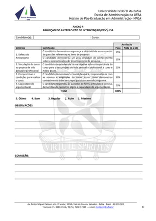 Universidade Federal da Bahia
Escola de Administração da UFBA
Núcleo de Pós-Graduação em Administração- NPGA
Av. Reitor Miguel Calmon, s/n, 3º andar, NPGA, Vale do Canela, Salvador - Bahia - Brasil - 40.110-903
Telefone: 71. 3283-7341 / 7676 / 7658 / 7339 – e-mail: mestprof@ufba.br 14
ANEXO 4
ARGUIÇÃO DO ANTEPROJETO DE INTERVENÇÃO/PESQUISA
Candidato(a): Curso:
Avaliação
Critérios Significado Peso Nota (0 a 10)
1. Defesa do
Anteprojeto
O candidato demonstrou segurança e objetividade ao responder
às questões referentes ao tema de pesquisa.
15%
O candidato demonstrou um grau desejável de conhecimento
sobre a operacionalização do anteprojeto de pesquisa.
15%
2. Vinculação do curso
ao projeto de vida
pessoal e profissional
O candidato respondeu de forma objetiva sobre a importância do
curso para o seu projeto de vida pessoal e profissional a curto e
médio prazo.
20%
3. Compromisso e
condições para realizar
o curso.
O candidato demonstrou ter condições para comprometer-se com
as normas e exigências do curso, assim como demonstrou
conhecimento sobre seu papel para o sucesso do programa.
30%
4. Capacidade de
argumentação
O candidato respondeu às questões de forma articulada e concisa,
demonstrando raciocínio lógico e capacidade de argumentação.
20%
Total 100%
5. Ótimo 4. Bom 3. Regular 2. Ruim 1. Péssimo
OBSERVAÇÕES:
COMISSÃO:
 