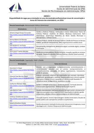 Universidade Federal da Bahia
Escola de Administração da UFBA
Núcleo de Pós-Graduação em Administração- NPGA
Av. Reitor Miguel Calmon, s/n, 3º andar, NPGA, Vale do Canela, Salvador - Bahia - Brasil - 40.110-903
Telefone: 71. 3283-7341 / 7676 / 7658 / 7339 – e-mail: mestprof@ufba.br 9
ANEXO 1
Disponibilidade de vagas para orientação no curso de mestrado profissional por áreas de concentração e
temas de interesse dos orientadores, em 2016.
Área de Concentração: Administração Pública e Governança
Orientadores Temas de Interesse
Antonio Sérgio Araújo Fernandes
http://lattes.cnpq.br/6801465547614
647
Gestão e Políticas Públicas, Instituições e teoria Institucional, Teoria de
Políticas Públicas: Coalizões de Defesa, Mudança Institucional, Path
dependency. Governança federativa no Brasil. Gestão Municipal e
Metropolitana. Políticas Sociais.
Denise Ribeiro de Almeida
http://lattes.cnpq.br/1893210065186
765
Políticas Públicas. Gestão de Serviços Públicos. Gestão de Pessoas no Serviço
Público: gestão por competências, clima organizacional e assédio moral
José Antônio G. de Pinho
http://lattes.cnpq.br/0666910852432
471
Accountability, transparência, democracia digital, sociedade digital, combate
à corrupção.
Vera Lúcia P. Santos Mendes
http://lattes.cnpq.br/6246452015418
585
Gestão de serviços públicos. Direito da Saúde. Inovação e gestão em serviços
de saúde. Cidadania e direitos. Políticas Públicas e Gestão Governamental.
Área de Concentração: Organização, Poder e Gestão
Orientadores Temas de Interesse
Diva Ester O. Rowe
http://lattes.cnpq.br/6856738778331
745
Vínculos com a organização (comprometimento, entrincheiramento e
consentimento), vínculos com a carreira (comprometimento e
entrincheiramento), percepção de justiça organizacional, treinamento,
gestão de pessoas.
Eduardo Paes Barreto Davel
http://lattes.cnpq.br/6818628123587
050
Práticas e processos subjetivos nas organizações (por exemplo: identidade,
criatividade, aprendizagem, estética). Empreendedorismo cultural e gestão
de projetos criativos. Ensino e pesquisa em administração baseados na
relevância social, na experiência, na prática e na arte.
Guilherme Marback Neto
http://lattes.cnpq.br/2118109604742
209
Gestão e avaliação universitária. Gestão de pessoas. Formação docente.
Comunicação organizacional. Políticas da Educação Superior.
João Martins Tude
http://lattes.cnpq.br/9229181846912
965
Estudos internacionais; internacionalização de organizações; planejamento
organizacional; governança organizacional; capacitação em gestão; gestão
universitária; estudos críticos e epistemológicos em Administração.
Leidimar Cândida dos Santos
http://lattes.cnpq.br/8872174949898
419
Educação Superior. Ensino e Aprendizagem. Gestão Universitária. Estudos da
gestão pública sob a perspectiva contábil e orçamentária.
Roberto Brazileiro Paixão
http://lattes.cnpq.br/5945320422506
324
Gestão educacional. Avaliação (institucional, educacional, de egressos, novas
abordagens etc.). Ensino e Pesquisa em Administração.
 