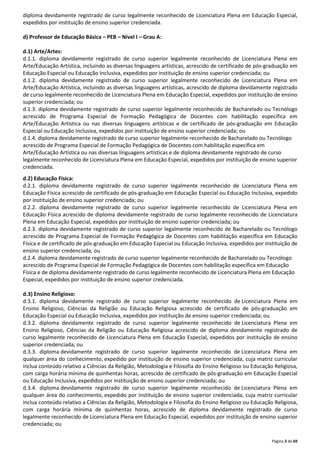 diploma devidamente registrado de curso legalmente reconhecido de Licenciatura Plena em Educação Especial, 
expedidos por instituição de ensino superior credenciada. 
Página 3 de 69 
d) Professor de Educação Básica – PEB – Nível I – Grau A: 
d.1) Arte/Artes: 
d.1.1. diploma devidamente registrado de curso superior legalmente reconhecido de Licenciatura Plena em 
Arte/Educação Artística, incluindo as diversas linguagens artísticas, acrescido de certificado de pós-graduação em 
Educação Especial ou Educação Inclusiva, expedidos por instituição de ensino superior credenciada; ou 
d.1.2. diploma devidamente registrado de curso superior legalmente reconhecido de Licenciatura Plena em 
Arte/Educação Artística, incluindo as diversas linguagens artísticas, acrescido de diploma devidamente registrado 
de curso legalmente reconhecido de Licenciatura Plena em Educação Especial, expedidos por instituição de ensino 
superior credenciada; ou 
d.1.3. diploma devidamente registrado de curso superior legalmente reconhecido de Bacharelado ou Tecnólogo 
acrescido de Programa Especial de Formação Pedagógica de Docentes com habilitação específica em 
Arte/Educação Artística ou nas diversas linguagens artísticas e de certificado de pós-graduação em Educação 
Especial ou Educação Inclusiva, expedidos por instituição de ensino superior credenciada; ou 
d.1.4. diploma devidamente registrado de curso superior legalmente reconhecido de Bacharelado ou Tecnólogo 
acrescido de Programa Especial de Formação Pedagógica de Docentes com habilitação específica em 
Arte/Educação Artística ou nas diversas linguagens artísticas e de diploma devidamente registrado de curso 
legalmente reconhecido de Licenciatura Plena em Educação Especial, expedidos por instituição de ensino superior 
credenciada. 
d.2) Educação Física: 
d.2.1. diploma devidamente registrado de curso superior legalmente reconhecido de Licenciatura Plena em 
Educação Física acrescido de certificado de pós-graduação em Educação Especial ou Educação Inclusiva, expedido 
por instituição de ensino superior credenciada; ou 
d.2.2. diploma devidamente registrado de curso superior legalmente reconhecido de Licenciatura Plena em 
Educação Física acrescido de diploma devidamente registrado de curso legalmente reconhecido de Licenciatura 
Plena em Educação Especial, expedidos por instituição de ensino superior credenciada; ou 
d.2.3. diploma devidamente registrado de curso superior legalmente reconhecido de Bacharelado ou Tecnólogo 
acrescido de Programa Especial de Formação Pedagógica de Docentes com habilitação específica em Educação 
Física e de certificado de pós-graduação em Educação Especial ou Educação Inclusiva, expedidos por instituição de 
ensino superior credenciada; ou 
d.2.4. diploma devidamente registrado de curso superior legalmente reconhecido de Bacharelado ou Tecnólogo 
acrescido de Programa Especial de Formação Pedagógica de Docentes com habilitação específica em Educação 
Física e de diploma devidamente registrado de curso legalmente reconhecido de Licenciatura Plena em Educação 
Especial, expedidos por instituição de ensino superior credenciada. 
d.3) Ensino Religioso: 
d.3.1. diploma devidamente registrado de curso superior legalmente reconhecido de Licenciatura Plena em 
Ensino Religioso, Ciências da Religião ou Educação Religiosa acrescido de certificado de pós-graduação em 
Educação Especial ou Educação Inclusiva, expedidos por instituição de ensino superior credenciada; ou 
d.3.2. diploma devidamente registrado de curso superior legalmente reconhecido de Licenciatura Plena em 
Ensino Religioso, Ciências da Religião ou Educação Religiosa acrescido de diploma devidamente registrado de 
curso legalmente reconhecido de Licenciatura Plena em Educação Especial, expedidos por instituição de ensino 
superior credenciada; ou 
d.3.3. diploma devidamente registrado de curso superior legalmente reconhecido de Licenciatura Plena em 
qualquer área do conhecimento, expedido por instituição de ensino superior credenciada, cuja matriz curricular 
inclua conteúdo relativo a Ciências da Religião, Metodologia e Filosofia do Ensino Religioso ou Educação Religiosa, 
com carga horária mínima de quinhentas horas, acrescido de certificado de pós-graduação em Educação Especial 
ou Educação Inclusiva, expedidos por instituição de ensino superior credenciada; ou 
d.3.4. diploma devidamente registrado de curso superior legalmente reconhecido de Licenciatura Plena em 
qualquer área do conhecimento, expedido por instituição de ensino superior credenciada, cuja matriz curricular 
inclua conteúdo relativo a Ciências da Religião, Metodologia e Filosofia do Ensino Religioso ou Educação Religiosa, 
com carga horária mínima de quinhentas horas, acrescido de diploma devidamente registrado de curso 
legalmente reconhecido de Licenciatura Plena em Educação Especial, expedidos por instituição de ensino superior 
credenciada; ou 
 