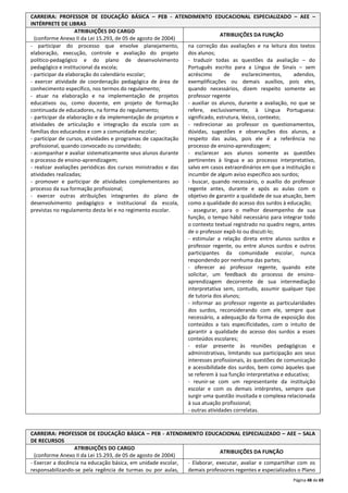 CARREIRA: PROFESSOR DE EDUCAÇÃO BÁSICA – PEB - ATENDIMENTO EDUCACIONAL ESPECIALIZADO – AEE – 
INTÉRPRETE DE LIBRAS 
Página 48 de 69 
ATRIBUIÇÕES DO CARGO 
(conforme Anexo II da Lei 15.293, de 05 de agosto de 2004) 
ATRIBUIÇÕES DA FUNÇÃO 
- participar do processo que envolve planejamento, 
elaboração, execução, controle e avaliação do projeto 
político-pedagógico e do plano de desenvolvimento 
pedagógico e institucional da escola; 
- participar da elaboração do calendário escolar; 
- exercer atividade de coordenação pedagógica de área de 
conhecimento específico, nos termos do regulamento; 
- atuar na elaboração e na implementação de projetos 
educativos ou, como docente, em projeto de formação 
continuada de educadores, na forma do regulamento; 
- participar da elaboração e da implementação de projetos e 
atividades de articulação e integração da escola com as 
famílias dos educandos e com a comunidade escolar; 
- participar de cursos, atividades e programas de capacitação 
profissional, quando convocado ou convidado; 
- acompanhar e avaliar sistematicamente seus alunos durante 
o processo de ensino-aprendizagem; 
- realizar avaliações periódicas dos cursos ministrados e das 
atividades realizadas; 
- promover e participar de atividades complementares ao 
processo da sua formação profissional; 
- exercer outras atribuições integrantes do plano de 
desenvolvimento pedagógico e institucional da escola, 
previstas no regulamento desta lei e no regimento escolar. 
na correção das avaliações e na leitura dos textos 
dos alunos; 
- traduzir todas as questões da avaliação – do 
Português escrito para a Língua de Sinais – sem 
acréscimo de esclarecimentos, adendos, 
exemplificações ou demais auxílios, pois eles, 
quando necessários, dizem respeito somente ao 
professor regente 
- auxiliar os alunos, durante a avaliação, no que se 
refere, exclusivamente, à Língua Portuguesa: 
significado, estrutura, léxico, contexto; 
- redirecionar ao professor os questionamentos, 
dúvidas, sugestões e observações dos alunos, a 
respeito das aulas, pois ele é a referência no 
processo de ensino-aprendizagem; 
- esclarecer aos alunos somente as questões 
pertinentes à língua e ao processo interpretativo, 
salvo em casos extraordinários em que a instituição o 
incumbir de algum aviso específico aos surdos; 
- buscar, quando necessário, o auxílio do professor 
regente antes, durante e após as aulas com o 
objetivo de garantir a qualidade de sua atuação, bem 
como a qualidade do acesso dos surdos à educação; 
- assegurar, para o melhor desempenho de sua 
função, o tempo hábil necessário para integrar todo 
o contexto textual registrado no quadro negro, antes 
de o professor expô-lo ou discuti-lo; 
- estimular a relação direta entre alunos surdos e 
professor regente, ou entre alunos surdos e outros 
participantes da comunidade escolar, nunca 
respondendo por nenhuma das partes; 
- oferecer ao professor regente, quando este 
solicitar, um feedback do processo de ensino-aprendizagem 
decorrente de sua intermediação 
interpretativa sem, contudo, assumir qualquer tipo 
de tutoria dos alunos; 
- informar ao professor regente as particularidades 
dos surdos, reconsiderando com ele, sempre que 
necessário, a adequação da forma de exposição dos 
conteúdos a tais especificidades, com o intuito de 
garantir a qualidade do acesso dos surdos a esses 
conteúdos escolares; 
- estar presente às reuniões pedagógicas e 
administrativas, limitando sua participação aos seus 
interesses profissionais, às questões de comunicação 
e acessibilidade dos surdos, bem como àqueles que 
se referem à sua função interpretativa e educativa; 
- reunir-se com um representante da instituição 
escolar e com os demais intérpretes, sempre que 
surgir uma questão inusitada e complexa relacionada 
à sua atuação profissional; 
- outras atividades correlatas. 
CARREIRA: PROFESSOR DE EDUCAÇÃO BÁSICA – PEB - ATENDIMENTO EDUCACIONAL ESPECIALIZADO – AEE – SALA 
DE RECURSOS 
ATRIBUIÇÕES DO CARGO 
(conforme Anexo II da Lei 15.293, de 05 de agosto de 2004) 
ATRIBUIÇÕES DA FUNÇÃO 
- Exercer a docência na educação básica, em unidade escolar, 
responsabilizando-se pela regência de turmas ou por aulas, 
- Elaborar, executar, avaliar e compartilhar com os 
demais professores regentes e especializados o Plano 
 