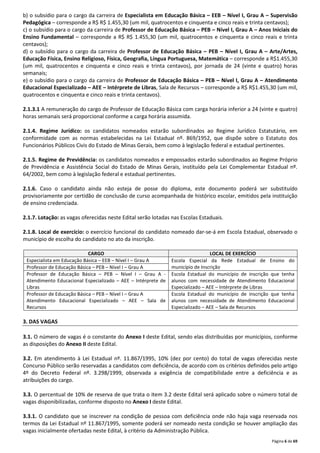 b) o subsídio para o cargo da carreira de Especialista em Educação Básica – EEB – Nível I, Grau A – Supervisão 
Pedagógica – corresponde a R$ R$ 1.455,30 (um mil, quatrocentos e cinquenta e cinco reais e trinta centavos); 
c) o subsídio para o cargo da carreira de Professor de Educação Básica – PEB – Nível I, Grau A – Anos Iniciais do 
Ensino Fundamental – corresponde a R$ R$ 1.455,30 (um mil, quatrocentos e cinquenta e cinco reais e trinta 
centavos); 
d) o subsídio para o cargo da carreira de Professor de Educação Básica – PEB – Nível I, Grau A – Arte/Artes, 
Educação Física, Ensino Religioso, Física, Geografia, Língua Portuguesa, Matemática – corresponde a R$1.455,30 
(um mil, quatrocentos e cinquenta e cinco reais e trinta centavos), por jornada de 24 (vinte e quatro) horas 
semanais; 
e) o subsídio para o cargo da carreira de Professor de Educação Básica – PEB – Nível I, Grau A – Atendimento 
Educacional Especializado – AEE – Intérprete de Libras, Sala de Recursos – corresponde a R$ R$1.455,30 (um mil, 
quatrocentos e cinquenta e cinco reais e trinta centavos). 
2.1.3.1 A remuneração do cargo de Professor de Educação Básica com carga horária inferior a 24 (vinte e quatro) 
horas semanais será proporcional conforme a carga horária assumida. 
2.1.4. Regime Jurídico: os candidatos nomeados estarão subordinados ao Regime Jurídico Estatutário, em 
conformidade com as normas estabelecidas na Lei Estadual nº. 869/1952, que dispõe sobre o Estatuto dos 
Funcionários Públicos Civis do Estado de Minas Gerais, bem como à legislação federal e estadual pertinentes. 
2.1.5. Regime de Previdência: os candidatos nomeados e empossados estarão subordinados ao Regime Próprio 
de Previdência e Assistência Social do Estado de Minas Gerais, instituído pela Lei Complementar Estadual nº. 
64/2002, bem como à legislação federal e estadual pertinentes. 
2.1.6. Caso o candidato ainda não esteja de posse do diploma, este documento poderá ser substituído 
provisoriamente por certidão de conclusão de curso acompanhada de histórico escolar, emitidos pela instituição 
de ensino credenciada. 
Página 6 de 69 
2.1.7. Lotação: as vagas oferecidas neste Edital serão lotadas nas Escolas Estaduais. 
2.1.8. Local de exercício: o exercício funcional do candidato nomeado dar-se-á em Escola Estadual, observado o 
município de escolha do candidato no ato da inscrição. 
CARGO LOCAL DE EXERCÍCIO 
Especialista em Educação Básica – EEB – Nível I – Grau A Escola Especial da Rede Estadual de Ensino do 
município Professor de Educação Básica – PEB – Nível I – Grau A de Inscrição 
Professor de Educação Básica – PEB – Nível I – Grau A - 
Atendimento Educacional Especializado – AEE – Intérprete de 
Libras 
Escola Estadual do município de inscrição que tenha 
alunos com necessidade de Atendimento Educacional 
Especializado – AEE – Intérprete de Libras 
Professor de Educação Básica – PEB – Nível I – Grau A 
Atendimento Educacional Especializado – AEE – Sala de 
Recursos 
Escola Estadual do município de inscrição que tenha 
alunos com necessidade de Atendimento Educacional 
Especializado – AEE – Sala de Recursos 
3. DAS VAGAS 
3.1. O número de vagas é o constante do Anexo I deste Edital, sendo elas distribuídas por municípios, conforme 
as disposições do Anexo II deste Edital. 
3.2. Em atendimento à Lei Estadual nº. 11.867/1995, 10% (dez por cento) do total de vagas oferecidas neste 
Concurso Público serão reservadas a candidatos com deficiência, de acordo com os critérios definidos pelo artigo 
4º do Decreto Federal nº. 3.298/1999, observada a exigência de compatibilidade entre a deficiência e as 
atribuições do cargo. 
3.3. O percentual de 10% de reserva de que trata o item 3.2 deste Edital será aplicado sobre o número total de 
vagas disponibilizadas, conforme disposto no Anexo I deste Edital. 
3.3.1. O candidato que se inscrever na condição de pessoa com deficiência onde não haja vaga reservada nos 
termos da Lei Estadual nº 11.867/1995, somente poderá ser nomeado nesta condição se houver ampliação das 
vagas inicialmente ofertadas neste Edital, à critério da Administração Pública. 
 
