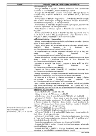 Página 63 de 69 
CARGO CONTEÚDO DA PROVA: CONHECIMENTOS ESPECÍFICOS 
Especial na Educação Básica. 
- Resolução CNE/CEB nº 04/2009 – Diretrizes Operacionais para o atendimento 
educacional na Educação Básica, modalidade Educação Especial. 
- Resolução CEE nº 460/2013 – Consolida normas sobre a Educação Especial na 
Educação Básica, no Sistema Estadual de Ensino de Minas Gerais, e dá outras 
providências. 
- Decreto Federal nº 3298/99 – Regulamenta a Lei nº 7853 de 24/10/89 e dispõe 
sobre a Política Nacional para a integração da Pessoa Portadora de deficiência, 
consolida normas de proteção e dá outras providências. 
- Decreto Federal nº 7611/2011 – Dispõe sobre a Educação Especial, o atendimento 
educacional especializado e dá outras providências. 
- Política Nacional da Educação Especial na Perspectiva da Educação Inclusiva – 
MEC/2008 
- Decreto Federal nº 5.626, de 22 de dezembro de 2005. Regulamenta a Lei no 
10.436, de 24 de abril de 2002, que dispõe sobre a Língua Brasileira de Sinais - 
Libras, e o art. 18 da Lei no 10.098, de 19 de dezembro de 2000. 
REFÊRÊNCIAS TÉCNICAS E PEDAGÓGICAS: 
- Subsídio para Atuação de Assistentes Sociais na Política da Educação – Conselho 
Federal de Serviço Social – Brasília: CFESS. 
- Coleção: A EDUCAÇÃO ESPECIAL NA PERSPECTIVA DA INCLUSÃO ESCOLAR. Brasília; 
UFCE/MEC, 2010. Fascículos 1e 4. Disponível em: 
http://portal.mec.gov.br/seesp/arquivos/pdf/aee_da.pdf 
- ATENDIMENTO EDUCACIONAL ESPECIALIZADO. São Paulo; MEC/SEESP, 2007. AEE 
Pessoa com Surdez. Disponível em: 
http://portal.mec.gov.br/seesp/arquivos/pdf/aee_da.pdf 
- Guia de Orientação da Educação Especial na rede estadual de ensino de Minas 
Gerais – versão 3 - atualizada em junho de 2014. Disponível em 
http://seeensinoespecial.educacao.mg.gov.br 
- INCLUSÃO DE ALUNOS COM SURDEZ, CEGUEIRA E BAIXA VISÃO NA REDE 
ESTADUAL DE ENSINO. Disponível em: 
http://seeensinoespecial.educacao.mg.gov.br/ 
- CADERNO DE TEXTOS PARA FORMAÇÃO DE PROFESSORES Disponível em: 
http://seeensinoespecial.educacao.mg.gov.br/ 
- Guia de Orientação da Educação Especial na rede estadual de ensino de Minas 
Gerais/2013 Disponível em: http://seeensinoespecial.educacao.mg.gov.br 
- O TRADUTOR E INTÉRPRETE DE LÍNGUA BRASILEIRAS DE SINAIS E LÍNGUA 
PORTUGUESA. Brasília; MEC/SEESP 2004. Disponível em 
http://portal.mec.gov.br/seesp/arquivos/pdf/tradutorlibras.pdf 
- SALLES, Heloísa Maria Moreira Lima; et. Al. ENSINO DE LÍNGUA PORTUGUESA 
PARA SURDO: Caminhos para a Prática Pedagógica v 1 e v 2. Brasília MEC/SEESP, 
2004. Disponível em http://portal.mec.gov.br/seesp/arquivos/pdf/tradutorlibras.pdf 
Professor de Educação Básica – PEB – 
Atendimento Educacional 
Especializado – AEE – Sala de Recursos 
REFÊRÊNCIAS DE LEGISLAÇÃO: 
- Constituição Federal/88 – art. 205, 206 e 208 
- Estatuto da Criança e do Adolescente – art. 53 e 54 
- Lei de Diretrizes e Bases da Educação Nacional nº 9394/96 – art. 58, 59 e 60 
- Lei Federal nº 7853/89 - Dispõe sobre o apoio às pessoas portadoras de 
deficiência, sua integração social, sobre a Coordenadoria Nacional para Integração 
da Pessoa Portadora de Deficiência - Corde, institui a tutela jurisdicional de 
interesses coletivos ou difusos dessas pessoas, disciplina a atuação do Ministério 
Público, define crimes, e dá outras providências. 
- Lei Federal nº 10.098/00 – Lei da Acessibilidade 
- Lei Federal nº 10.048/00 – Dispõe sobre atendimento prioritário 
- Lei Federal nº 10.436, de 24 de abril de 2002- Dispõe sobre a Língua Brasileira de 
Sinais - Libras e dá outras providências. 
- Lei Federal nº 12.764/2012 – Institui a Política Nacional de Proteção dos Direitos 
da Pessoa com Transtorno do Espectro Autista; e altera § 3º do art.98 da Lei nº 
8.112, de 11 de dezembro de 1990. 
- Convenção sobre os Direitos das Pessoas com Deficiência/ONU, 2006. 
- Resolução CNE/CEB nº 02/2001 – Institui Diretrizes Nacionais para a Educação 
Especial na Educação Básica. 
- Resolução CNE/CEB nº 04/2009 – Diretrizes Operacionais para o atendimento 
educacional na Educação Básica, modalidade Educação Especial. 
 