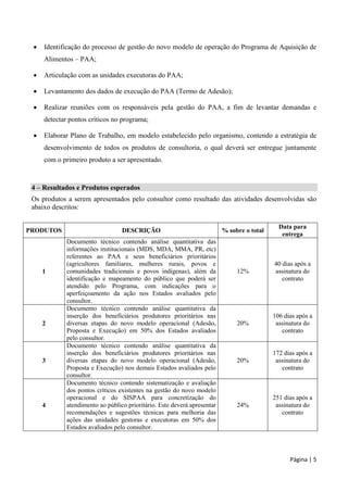 Página | 5
 Identificação do processo de gestão do novo modelo de operação do Programa de Aquisição de
Alimentos – PAA;
 Articulação com as unidades executoras do PAA;
 Levantamento dos dados de execução do PAA (Termo de Adesão);
 Realizar reuniões com os responsáveis pela gestão do PAA, a fim de levantar demandas e
detectar pontos críticos no programa;
 Elaborar Plano de Trabalho, em modelo estabelecido pelo organismo, contendo a estratégia de
desenvolvimento de todos os produtos de consultoria, o qual deverá ser entregue juntamente
com o primeiro produto a ser apresentado.
4 – Resultados e Produtos esperados
Os produtos a serem apresentados pelo consultor como resultado das atividades desenvolvidas são
abaixo descritos:
PRODUTOS DESCRIÇÃO % sobre o total
Data para
entrega
1
Documento técnico contendo análise quantitativa das
informações institucionais (MDS, MDA, MMA, PR, etc)
referentes ao PAA e seus beneficiários prioritários
(agricultores familiares, mulheres rurais, povos e
comunidades tradicionais e povos indígenas), além da
identificação e mapeamento do público que poderá ser
atendido pelo Programa, com indicações para o
aperfeiçoamento da ação nos Estados avaliados pelo
consultor.
12%
40 dias após a
assinatura do
contrato
2
Documento técnico contendo análise quantitativa da
inserção dos beneficiários produtores prioritários nas
diversas etapas do novo modelo operacional (Adesão,
Proposta e Execução) em 50% dos Estados avaliados
pelo consultor.
20%
106 dias após a
assinatura do
contrato
3
Documento técnico contendo análise quantitativa da
inserção dos beneficiários produtores prioritários nas
diversas etapas do novo modelo operacional (Adesão,
Proposta e Execução) nos demais Estados avaliados pelo
consultor.
20%
172 dias após a
assinatura do
contrato
4
Documento técnico contendo sistematização e avaliação
dos pontos críticos existentes na gestão do novo modelo
operacional e do SISPAA para concretização do
atendimento ao público prioritário. Este deverá apresentar
recomendações e sugestões técnicas para melhoria das
ações das unidades gestoras e executoras em 50% dos
Estados avaliados pelo consultor.
24%
251 dias após a
assinatura do
contrato
 