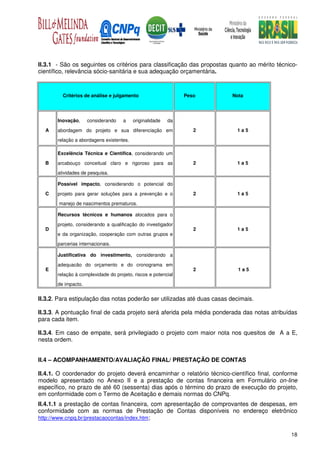II.3.1 - São os seguintes os critérios para classificação das propostas quanto ao mérito técnico-
científico, relevância sócio-sanitária e sua adequação orçamentária.



         Critérios de análise e julgamento                     Peso      Nota




       Inovação,     considerando    a    originalidade   da

  A    abordagem do projeto e sua diferenciação em                2        1a5

       relação a abordagens existentes.

       Excelência Técnica e Científica, considerando um

  B    arcabouço conceitual claro e rigoroso para as              2        1a5

       atividades de pesquisa.

       Possível impacto, considerando o potencial do
  C    projeto para gerar soluções para a prevenção e o           2        1a5

       manejo de nascimentos prematuros.

       Recursos técnicos e humanos alocados para o

       projeto, considerando a qualificação do investigador
  D                                                               2        1a5
       e da organização, cooperação com outras grupos e

       parcerias internacionais.

       Justificativa do investimento, considerando a

       adequacão do orçamento e do cronograma em
  E                                                               2         1a5
       relação à complexidade do projeto, riscos e potencial
       de impacto.


II.3.2. Para estipulação das notas poderão ser utilizadas até duas casas decimais.

II.3.3. A pontuação final de cada projeto será aferida pela média ponderada das notas atribuídas
para cada item.

II.3.4. Em caso de empate, será privilegiado o projeto com maior nota nos quesitos de A a E,
nesta ordem.


II.4 – ACOMPANHAMENTO/AVALIAÇÃO FINAL/ PRESTAÇÃO DE CONTAS

II.4.1. O coordenador do projeto deverá encaminhar o relatório técnico-científico final, conforme
modelo apresentado no Anexo II e a prestação de contas financeira em Formulário on-line
específico, no prazo de até 60 (sessenta) dias após o término do prazo de execução do projeto,
em conformidade com o Termo de Aceitação e demais normas do CNPq.
II.4.1.1 a prestação de contas financeira, com apresentação de comprovantes de despesas, em
conformidade com as normas de Prestação de Contas disponíveis no endereço eletrônico
http://www.cnpq.br/prestacaocontas/index.htm;


                                                                                              18
 