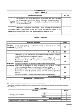Página | 7
Ficha de Avaliação
Quadro 1: Validação
Requisitos Obrigatórios Sim/Não
Formação
Acadêmica
Curso superior concluído, devidamente reconhecido pelo MEC, nas áreas
de Ciências Agrárias, Ciências Sociais Aplicadas, Ciências Humanas ou
Saúde, com Especialização ou Mestrado concluído em área relacionada ao
desenvolvimento agrário.
Experiência
Profissional
Experiência comprovada mínima de 3 (três) anos na implementação e
execução de políticas públicas relacionadas aos programas e ações na área
da agricultura familiar e da segurança alimentar e nutricional.
Quadro 2: Pontuação
OBS: Requisitos obrigatórios só podem ser pontuados acima do mínimo exigido.
* A pontuação obedecerá à titulação acadêmica máxima obtida pelo candidato, sendo pontuado apenas o maior título obtido
pelo profissional.
Quadro 3: Entrevista
Requisitos Pontos
Motivação para o trabalho.
Regular 1
Bom 3
Ótimo 5
Pontuação Máxima 5
Desenvolvimento e estruturação de pensamento Regular 1
Requisitos Desejáveis Pontos
Formação
Acadêmica*
Curso de pós-graduação em área relacionada ao Desenvolvimento Rural
Sustentável.
10
Pontuação Máxima 10
Experiência
Profissional
Experiência em execução, análise, monitoramento e avaliação de projetos
e convênios, licitações e contratos de repasse.
(Critério pontuação: 4 pontos por ano até o máximo de 20 pontos)
20
Experiência em atividades de planejamento e comercialização da produção
de agricultura familiar.
(Critério pontuação: 4 pontos por ano até o máximo de 20 pontos)
20
Experiência na coordenação e/ou participação em projetos e ações
relacionados à produção sustentável de leite e à Agroecologia.
(Critério pontuação: 4 pontos por ano até o máximo de 20 pontos)
20
Experiência em ações de associativismo e cooperativismo na agricultura
familiar.
(Critério pontuação: 3 pontos por ano até o máximo de 15 pontos)II
15
Pontuação Máxima 75
Total de Pontos - Análise Curricular 85
 