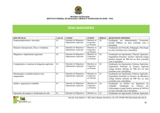 Ministério da Educação
                                       INSTITUTO FEDERAL DE EDUCAÇÃO, CIÊNCIA E TECNOLOGIA DO ACRE – IFAC




                                                            SENA MADUREIRA

DISCIPLINAS                                     VAGAS    CURSO                      TURNO          HORAS       REQUISITOS MÍNIMOS
Empreendedorismo e Inovação                     01       Operador de Máquinas e     Matutino ou    20          Graduação em Administração, Economia,
                                                         Implementos Agrícolas      Vespertino                 Gestão Pública ou área correlata com a
                                                                                    ou Noturno                 disciplina.
Relações Interpessoais, Ética e Cidadania       01       Operador de Máquinas e     Matutino ou    20          Graduação em Filosofia, Pedagogia, Psicologia
                                                         Implementos Agrícolas      Vespertino                 ou área correlata com a disciplina.
                                                                                    ou Noturno
Máquinas e implementos agrícolas                01       Operador de Máquinas e     Matutino ou    20          Graduação em Agronomia, Ciências Agrícolas,
                                                         Implementos Agrícolas      Vespertino                 Engenharia Florestal, Técnico Agrícola (carga
                                                                                    ou Noturno                 horária mínima de 800 hs) ou área correlata
                                                                                                               com a disciplina.
Componentes e sistemas de máquinas agrícolas    01       Operador de Máquinas e     Matutino ou    20          Graduação em Agronomia, Ciências Agrícolas,
                                                         Implementos Agrícolas      Vespertino                 Engenharia Florestal ou Técnico Agrícola
                                                                                    ou Noturno                 (carga horária mínima de 800 hs) ou área
                                                                                                               correlata com a disciplina.
Manutenção e cuidados básicos com               01       Operador de Máquinas e     Matutino ou    25          Graduação em Agronomia, Ciências Agrícolas,
maquinários                                              Implementos Agrícolas      Vespertino                 Engenharia Florestal ou Técnico em Mecânica
                                                                                    ou Noturno                 (carga horária mínima de 800 hs) ou área
                                                                                                               correlata com a disciplina.
Saúde e segurança no trabalho                   01       Operador de Máquinas e     Matutino ou    20          Graduação ou técnico em Segurança do
                                                         Implementos Agrícolas      Vespertino                 Trabalho, Graduação ou Técnico em
                                                                                    ou Noturno                 Enfermagem (carga horária mínima de 800 hs)
                                                                                                               ou área correlata com a disciplina.
Operações de preparo e fertilização do solo     01       Operador de Máquinas e     Matutino ou    25          Graduação em Agronomia, Ciências Agrícolas,

                                                            Rua Cel. José Galdino, n. 495, bairro Bosque, Rio Branco, AC, CEP: 69.909-760 http://www.ifac.edu.br

                                                                                                                                                             30
 