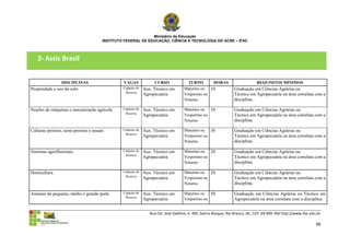 Ministério da Educação
                                      INSTITUTO FEDERAL DE EDUCAÇÃO, CIÊNCIA E TECNOLOGIA DO ACRE – IFAC



   2- Assis Brasil


                DISCIPLINAS                    VAGAS              CURSO               TURNO       HORAS                       REQUISITOS MÍNIMOS
Propriedade e uso do solo                      Cadastro de   Aux. Técnico em        Matutino ou 10               Graduação em Ciências Agrárias ou
                                                Reserva
                                                             Agropecuária           Vespertino ou                Técnico em Agropecuária ou área correlata com a
                                                                                    Noturno                      disciplina.

Noções de máquinas e mecanização agrícola      Cadastro de   Aux. Técnico em        Matutino ou 10               Graduação em Ciências Agrárias ou
                                                Reserva
                                                             Agropecuária           Vespertino ou                Técnico em Agropecuária ou área correlata com a
                                                                                    Noturno                      disciplina.

Culturas perenes, semi-perenes e anuais        Cadastro de   Aux. Técnico em        Matutino ou 30               Graduação em Ciências Agrárias ou
                                                Reserva
                                                             Agropecuária           Vespertino ou                Técnico em Agropecuária ou área correlata com a
                                                                                    Noturno                      disciplina.

Sistemas agroflorestais                        Cadastro de   Aux. Técnico em        Matutino ou 20               Graduação em Ciências Agrárias ou
                                                Reserva
                                                             Agropecuária           Vespertino ou                Técnico em Agropecuária ou área correlata com a
                                                                                    Noturno                      disciplina.

Horticultura                                   Cadastro de   Aux. Técnico em        Matutino ou 20               Graduação em Ciências Agrárias ou
                                                Reserva
                                                             Agropecuária           Vespertino ou                Técnico em Agropecuária ou área correlata com a
                                                                                    Noturno                      disciplina.

Animais de pequeno, médio e grande porte       Cadastro de   Aux. Técnico em        Matutino ou 50               Graduação em Ciências Agrárias ou Técnico em
                                                Reserva
                                                             Agropecuária           Vespertino ou                Agropecuária ou área correlata com a disciplina.


                                                                Rua Cel. José Galdino, n. 495, bairro Bosque, Rio Branco, AC, CEP: 69.909-760 http://www.ifac.edu.br

                                                                                                                                                                 48
 