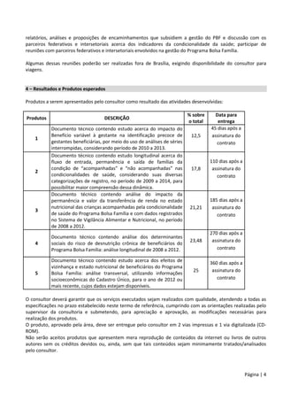 Página | 4
relatórios, análises e proposições de encaminhamentos que subsidiem a gestão do PBF e discussão com os
parceiros federativos e intersetoriais acerca dos indicadores da condicionalidade da saúde; participar de
reuniões com parceiros federativos e intersetoriais envolvidos na gestão do Programa Bolsa Família.
Algumas dessas reuniões poderão ser realizadas fora de Brasília, exigindo disponibilidade do consultor para
viagens.
4 – Resultados e Produtos esperados
Produtos a serem apresentados pelo consultor como resultado das atividades desenvolvidas:
Produtos DESCRIÇÃO
% sobre
o total
Data para
entrega
1
Documento técnico contendo estudo acerca do impacto do
Benefício variável à gestante na identificação precoce de
gestantes beneficiárias, por meio do uso de análises de séries
interrompidas, considerando período de 2010 a 2013.
12,5
45 dias após a
assinatura do
contrato
2
Documento técnico contendo estudo longitudinal acerca do
fluxo de entrada, permanência e saída de famílias da
condição de “acompanhadas” e “não acompanhadas” nas
condicionalidades de saúde, considerando suas diversas
categorizações de registro, no período de 2009 a 2014, para
possibilitar maior compreensão dessa dinâmica.
17,8
110 dias após a
assinatura do
contrato
3
Documento técnico contendo análise do impacto da
permanência e valor da transferência de renda no estado
nutricional das crianças acompanhadas pela condicionalidade
de saúde do Programa Bolsa Família e com dados registrados
no Sistema de Vigilância Alimentar e Nutricional, no período
de 2008 a 2012.
21,21
185 dias após a
assinatura do
contrato
4
Documento técnico contendo análise dos determinantes
sociais do risco de desnutrição crônica de beneficiários do
Programa Bolsa Família: análise longitudinal de 2008 a 2012.
23,48
270 dias após a
assinatura do
contrato
5
Documento técnico contendo estudo acerca dos efeitos de
vizinhança e estado nutricional de beneficiários do Programa
Bolsa Família: análise transversal, utilizando informações
socioeconômicas do Cadastro Único, para o ano de 2012 ou
mais recente, cujos dados estejam disponíveis.
25
360 dias após a
assinatura do
contrato
O consultor deverá garantir que os serviços executados sejam realizados com qualidade, atendendo a todas as
especificações no prazo estabelecido neste termo de referência, cumprindo com as orientações realizadas pelo
supervisor da consultoria e submetendo, para apreciação e aprovação, as modificações necessárias para
realização dos produtos.
O produto, aprovado pela área, deve ser entregue pelo consultor em 2 vias impressas e 1 via digitalizada (CD-
ROM).
Não serão aceitos produtos que apresentem mera reprodução de conteúdos da internet ou livros de outros
autores sem os créditos devidos ou, ainda, sem que tais conteúdos sejam minimamente tratados/analisados
pelo consultor.
 
