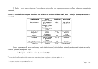 TR_ consultor_Devolutiva_BF Povos Indígenas_final (rev) 
Página | 10 
O Quadro I mostra a distribuição das Terras Indígenas selecionadas para essa pesquisa, etnias, população residente e municípios de referência. 
Quadro I – Relação das Terras Indígenas selecionadas para os estudos de caso sobre os efeitos do PBF, etnias e população residente e municípios de referência. 
Terra Indígena 
Etnias 
População 
Municípios 
Alto Rio Negro 
Arapaso, Baniwa, Bará, Barasana, Baré, Desana, Kuripako,Tukano, Tuyuka, Warekena dentre outras 
19.721 
São Gabriel da Cachoeira 
Barra Velha 
Pataxó 
3.064⁶ 
Porto Seguro 
Porquinhos 
Canela Apanyekra 
2.600 
Barra do Corda 
Jaraguá 
Guarani Mbyá 
265 
São Paulo 
Dourados 
Guarani Kaiowá e Nhandeva, Terena 
10.720⁶ 
Dourados 
Takuaraty/Yvykuarusu 
Guarani Kaiowá 
5927 
Paranhos 
Parabubure 
Xavante 
7.732⁶ 
Campinápolis 
Os sete pesquisadores de campo seguiram um Roteiro Básico Comum (RBC) veiculando as questões de interesse de todas as secretarias do MDS, agregadas nos seguintes eixos: 
1. Percepções e significados acerca de pobreza e do PBF; 
7 Fonte: IBGE, Censo Demográfico 2010. Características Gerais dos Indígenas. Resultados do Universo. pp. 119, 202-4.  