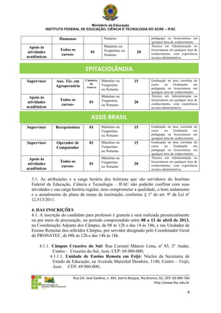 Ministério da Educação
          INSTITUTO FEDERAL DE EDUCAÇÃO, CIÊNCIA E TECNOLOGIA DO ACRE – IFAC

                 Humanos                     Noturno                        pedagogia ou licenciaturas em
                                                                            qualquer área de conhecimento.
  Apoio às                                   Matutino ou                    Técnico em Administração ou
                 Todos os                    Vespertino ou                  licenciaturas em qualquer área de
 atividades                         01                             20       conhecimento, com experiência
                  cursos-                    Noturno
acadêmicas                                                                  na área administrativa.


                                 EPITACIOLÂNDIA
Supervisor     Aux. Téc. em      Cadastro   Matutino ou          15         Graduação na área correlata do
                                    de      Vespertino                      curso     ou    Graduação     em
               Agropecuária       reserva
                                            ou Noturno                      pedagogia ou licenciaturas em
                                                                            qualquer área de conhecimento.
  Apoio às                                  Matutino ou                     Técnico em Administração ou
                 Todos os                   Vespertino                      licenciaturas em qualquer área de
 atividades                        01                            20         conhecimento, com experiência
                  cursos-                   ou Noturno
acadêmicas                                                                  na área administrativa.


                                    ASSIS BRASIL
Supervisor     Recepcionista       01       Matutino ou          15         Graduação na área correlata do
                                            Vespertino                      curso     ou    Graduação     em
                                            ou Noturno                      pedagogia ou licenciaturas em
                                                                            qualquer área de conhecimento.
Supervisor     Operador de         01       Matutino ou          15         Graduação na área correlata do
               Computador                   Vespertino                      curso     ou    Graduação     em
                                            ou Noturno                      pedagogia ou licenciaturas em
                                                                            qualquer área de conhecimento.
  Apoio às                                  Matutino ou                     Técnico em Administração ou
                 Todos os                   Vespertino                      licenciaturas em qualquer área de
 atividades                        01                            20         conhecimento, com experiência
                  cursos-                   ou Noturno
acadêmicas                                                                  na área administrativa.


  3.1. As atribuições e a carga horária dos bolsistas que são servidores do Instituto
  Federal de Educação, Ciência e Tecnologia – IFAC não poderão conflitar com suas
  atividades e sua carga horária regular, nem comprometer a qualidade, o bom andamento
  e o atendimento do plano de metas da instituição, conforme § 1º do art. 9º da Lei nº
  12.513/2011.

  4. DAS INSCRIÇÕES
  4.1. A inscrição do candidato para professor é gratuita e será realizada presencialmente
  ou por meio de procuração, no período compreendido entre 08 a 12 de abril de 2013,
  na Coordenação Adjunta dos Câmpus, de 08 às 12h e das 14 às 18h; e nas Unidades de
  Ensino Remotas dos referidos Câmpus, por servidor designado pelo Coordenador Geral
  do PRONATEC, de 08h às 12h e das 14h às 18h.

       4.1.1. Câmpus Cruzeiro do Sul: Rua Coronel Mâncio Lima, nº 83, 2º Andar,
              Centro – Cruzeiro do Sul, Acre. CEP: 69.980-000;
             4.1.1.1. Unidade de Ensino Remota em Feijó: Núcleo da Secretaria de
              Estado da Educação, na Avenida Marechal Deodoro, 1140, Centro – Feijó,
              Acre. CEP: 69.960-000;

                         Rua Cel. José Galdino, n. 495, bairro Bosque, Rio Branco, AC, CEP: 69.909-760
                                                                               http://www.ifac.edu.br

                                                                                                     9
 