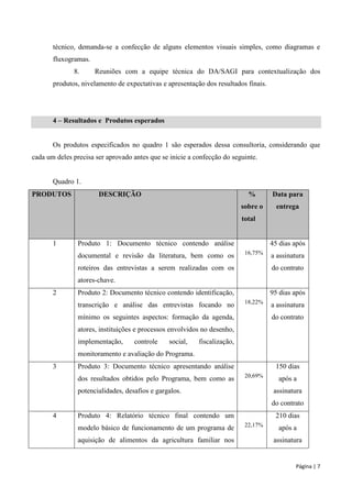 Página | 7 
técnico, demanda-se a confecção de alguns elementos visuais simples, como diagramas e fluxogramas. 
8. Reuniões com a equipe técnica do DA/SAGI para contextualização dos produtos, nivelamento de expectativas e apresentação dos resultados finais. 
4 – Resultados e Produtos esperados 
Os produtos especificados no quadro 1 são esperados dessa consultoria, considerando que cada um deles precisa ser aprovado antes que se inicie a confecção do seguinte. 
Quadro 1. PRODUTOS DESCRIÇÃO % sobre o total Data para entrega 
1 
Produto 1: Documento técnico contendo análise documental e revisão da literatura, bem como os roteiros das entrevistas a serem realizadas com os atores-chave. 
16,75% 
45 dias após a assinatura do contrato 
2 
Produto 2: Documento técnico contendo identificação, transcrição e análise das entrevistas focando no mínimo os seguintes aspectos: formação da agenda, atores, instituições e processos envolvidos no desenho, implementação, controle social, fiscalização, monitoramento e avaliação do Programa. 
18,22% 
95 dias após a assinatura do contrato 
3 
Produto 3: Documento técnico apresentando análise dos resultados obtidos pelo Programa, bem como as potencialidades, desafios e gargalos. 
20,69% 
150 dias após a assinatura do contrato 
4 
Produto 4: Relatório técnico final contendo um modelo básico de funcionamento de um programa de aquisição de alimentos da agricultura familiar nos 
22,17% 
210 dias após a assinatura  