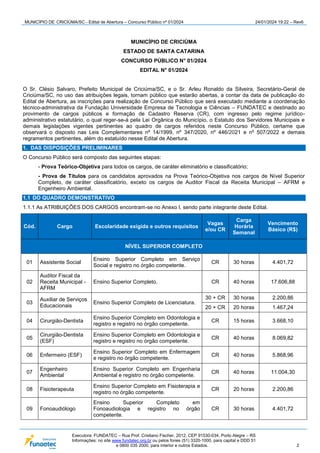 MUNICÍPIO DE CRICIÚMA/SC - Edital de Abertura – Concurso Público nº 01/2024 24/01/2024 19:22 – Rev6
Executora: FUNDATEC – Rua Prof. Cristiano Fischer, 2012, CEP 91530-034, Porto Alegre – RS
Informações: no site www.fundatec.org.br ou pelos fones (51) 3320-1000, para capital e DDD 51
e 0800 035 2000, para interior e outros Estados. 2
MUNICÍPIO DE CRICIÚMA
ESTADO DE SANTA CATARINA
CONCURSO PÚBLICO N° 01/2024
EDITAL N° 01/2024
O Sr. Clésio Salvaro, Prefeito Municipal de Criciúma/SC, e o Sr. Arleu Ronaldo da Silveira, Secretário-Geral de
Criciúma/SC, no uso das atribuições legais, tornam público que estarão abertas, a contar da data de publicação do
Edital de Abertura, as inscrições para realização de Concurso Público que será executado mediante a coordenação
técnico-administrativa da Fundação Universidade Empresa de Tecnologia e Ciências – FUNDATEC e destinado ao
provimento de cargos públicos e formação de Cadastro Reserva (CR), com ingresso pelo regime jurídico-
administrativo estatutário, o qual reger-se-á pela Lei Orgânica do Município, o Estatuto dos Servidores Municipais e
demais legislações vigentes pertinentes ao quadro de cargos referidos neste Concurso Público, certame que
observará o disposto nas Leis Complementares nº 14/1999, nº 347/2020, nº 446/2021 e nº 507/2022 e demais
regramentos pertinentes, além do estatuído nesse Edital de Abertura.
1. DAS DISPOSIÇÕES PRELIMINARES
O Concurso Público será composto das seguintes etapas:
- Prova Teórico-Objetiva para todos os cargos, de caráter eliminatório e classificatório;
- Prova de Títulos para os candidatos aprovados na Prova Teórico-Objetiva nos cargos de Nível Superior
Completo, de caráter classificatório, exceto os cargos de Auditor Fiscal da Receita Municipal – AFRM e
Engenheiro Ambiental.
1.1 DO QUADRO DEMONSTRATIVO
1.1.1 As ATRIBUIÇÕES DOS CARGOS encontram-se no Anexo I, sendo parte integrante deste Edital.
Cód. Cargo Escolaridade exigida e outros requisitos
Vagas
e/ou CR
Carga
Horária
Semanal
Vencimento
Básico (R$)
NÍVEL SUPERIOR COMPLETO
01 Assistente Social
Ensino Superior Completo em Serviço
Social e registro no órgão competente.
CR 30 horas 4.401,72
02
Auditor Fiscal da
Receita Municipal -
AFRM
Ensino Superior Completo. CR 40 horas 17.606,88
03
Auxiliar de Serviços
Educacionais
Ensino Superior Completo de Licenciatura.
30 + CR 30 horas 2.200,86
20 + CR 20 horas 1.467,24
04 Cirurgião-Dentista
Ensino Superior Completo em Odontologia e
registro e registro no órgão competente.
CR 15 horas 3.668,10
05
Cirurgião-Dentista
(ESF)
Ensino Superior Completo em Odontologia e
registro e registro no órgão competente.
CR 40 horas 8.069,82
06 Enfermeiro (ESF)
Ensino Superior Completo em Enfermagem
e registro no órgão competente.
CR 40 horas 5.868,96
07
Engenheiro
Ambiental
Ensino Superior Completo em Engenharia
Ambiental e registro no órgão competente.
CR 40 horas 11.004,30
08 Fisioterapeuta
Ensino Superior Completo em Fisioterapia e
registro no órgão competente.
CR 20 horas 2.200,86
09 Fonoaudiólogo
Ensino Superior Completo em
Fonoaudiologia e registro no órgão
competente.
CR 30 horas 4.401,72
 