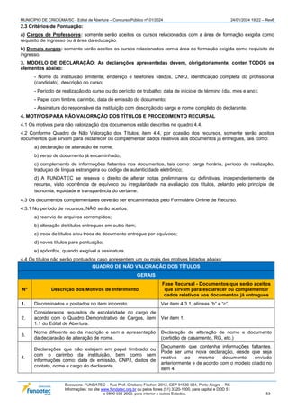 MUNICÍPIO DE CRICIÚMA/SC - Edital de Abertura – Concurso Público nº 01/2024 24/01/2024 19:22 – Rev6
Executora: FUNDATEC – Rua Prof. Cristiano Fischer, 2012, CEP 91530-034, Porto Alegre – RS
Informações: no site www.fundatec.org.br ou pelos fones (51) 3320-1000, para capital e DDD 51
e 0800 035 2000, para interior e outros Estados. 53
2.3 Critérios de Pontuação:
a) Cargos de Professores: somente serão aceitos os cursos relacionados com a área de formação exigida como
requisito de ingresso ou à área da educação.
b) Demais cargos: somente serão aceitos os cursos relacionados com a área de formação exigida como requisito de
ingresso.
3. MODELO DE DECLARAÇÃO: As declarações apresentadas devem, obrigatoriamente, conter TODOS os
elementos abaixo:
- Nome da instituição emitente; endereço e telefones válidos, CNPJ, identificação completa do profissional
(candidato), descrição do curso;
- Período de realização do curso ou do período de trabalho: data de início e de término (dia, mês e ano);
- Papel com timbre, carimbo, data de emissão do documento;
- Assinatura do responsável da instituição com descrição do cargo e nome completo do declarante.
4. MOTIVOS PARA NÃO VALORAÇÃO DOS TÍTULOS E PROCEDIMENTO RECURSAL
4.1 Os motivos para não valorização dos documentos estão descritos no quadro 4.4.
4.2 Conforme Quadro de Não Valoração dos Títulos, item 4.4, por ocasião dos recursos, somente serão aceitos
documentos que sirvam para esclarecer ou complementar dados relativos aos documentos já entregues, tais como:
a) declaração de alteração de nome;
b) verso de documento já encaminhado;
c) complemento de informações faltantes nos documentos, tais como: carga horária, período de realização,
tradução de língua estrangeira ou código de autenticidade eletrônico;
d) A FUNDATEC se reserva o direito de alterar notas preliminares ou definitivas, independentemente de
recurso, visto ocorrência de equívoco ou irregularidade na avaliação dos títulos, zelando pelo princípio de
isonomia, equidade e transparência do certame.
4.3 Os documentos complementares deverão ser encaminhados pelo Formulário Online de Recurso.
4.3.1 No período de recursos, NÃO serão aceitos:
a) reenvio de arquivos corrompidos;
b) alteração de títulos entregues em outro item;
c) troca de títulos e/ou troca de documento entregue por equívoco;
d) novos títulos para pontuação;
e) apócrifos, quando exigível a assinatura.
4.4 Os títulos não serão pontuados caso apresentem um ou mais dos motivos listados abaixo:
QUADRO DE NÃO VALORAÇÃO DOS TÍTULOS
GERAIS
Nº Descrição dos Motivos de Inferimento
Fase Recursal - Documentos que serão aceitos
que sirvam para esclarecer ou complementar
dados relativos aos documentos já entregues
1. Discriminados e postados no item incorreto. Ver item 4.3.1, alíneas “b” e “c”.
2.
Considerados requisitos de escolaridade do cargo de
acordo com o Quadro Demonstrativo de Cargos, item
1.1 do Edital de Abertura.
Ver item 1.
3.
Nome diferente ao da inscrição e sem a apresentação
da declaração de alteração de nome.
Declaração de alteração de nome e documento
(certidão de casamento, RG, etc.)
4.
Declarações que não estejam em papel timbrado ou
com o carimbo da instituição, bem como sem
informações como: data de emissão, CNPJ, dados de
contato, nome e cargo do declarante.
Documento que contenha informações faltantes.
Pode ser uma nova declaração, desde que seja
relativa ao mesmo documento enviado
anteriormente e de acordo com o modelo citado no
item 4.
 