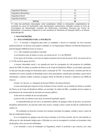 3
Engenharia Mecânica 14
Engenharia Mecatrônica 01
Engenharia Naval 10
Engenharia Química 05
TOTAL 66
(*) Além das profissões relacionadas, serão considerados válidos os documentos comprobatórios de
conclusão de cursos de bacharelado cujas denominações anteriormente utilizadas constem na Lista de
Convergência de Denominação constante dos Referenciais Curriculares Nacionais dos Cursos de
Bacharelado e Licenciatura, disponível no sítio eletrônico do Ministério da Educação (MEC), na Internet
www.mec.gov.br
3 - DAS INSCRIÇÕES
3.1 - DAS CONDIÇÕES PARA A INSCRIÇÃO
3.1.1 - A inscrição é obrigatória para todos os candidatos e deverá ser realizada, em nível nacional,
preferencialmente via Internet, pelo próprio candidato ou via Organizações Militares da Marinha Responsáveis
pela Divulgação (ORDI) previstas no Anexo I.
3.1.2 - São condições necessárias à inscrição:
a) ser brasileiro nato, de ambos os sexos, nos termos do art. 12, I, da CRFB/88;
b) ter menos de 36 (trinta e seis) anos de idade no primeiro dia do mês de janeiro 2014, nos termos da Lei
nº 12.704, de 08 de agosto de 2012;
c) possuir idoneidade moral, a ser apurada por meio de averiguação da vida pregressa do candidato,
através da VDB. Se militar ou membro da Polícia ou do Corpo de Bombeiros Militar, em atividade, apresentar,
na data prevista para entrega de documentos para a realização da VD – Fase preliminar, conforme previsto no
calendário de eventos, atestado de idoneidade moral e bons antecedentes, emitido pela autoridade a quem estiver
subordinado, conforme modelo constante na página oficial da DEnsM na Internet e disponível nas ORDI do
Anexo I;
d) estar em dia com as obrigações do Serviço Militar e da Justiça Eleitoral;
e) estar autorizado pela respectiva Força Armada ou Força Auxiliar, em se tratando de militar ou membro
da Polícia ou do Corpo de Bombeiros Militar, em atividade. Se militar da MB, o candidato deverá cumprir os
procedimentos de comunicação da inscrição em concurso público;
f) não estar na condição de réu em ação penal;
g) não ter sido, nos últimos cinco anos, na forma da legislação vigente:
I) responsabilizado por ato lesivo ao patrimônio público de qualquer esfera de governo, em processo
disciplinar administrativo, do qual não caiba mais recurso, contado o prazo a partir da data do cumprimento da
sanção; ou
II) condenado em processo criminal com sentença transitada em julgado, contado o prazo a partir da
data do cumprimento da pena.
h) se ex-integrante de qualquer uma das Forças Armadas ou de Força Auxiliar, não ter sido demitido ex
officio por ter sido declarado indigno para o Oficialato ou com ele incompatível, excluído ou licenciado a bem
da disciplina, salvo em caso de reabilitação;
i) ter concluído o curso de Graduação em Engenharia, relativo à profissão a que concorre, até a data
 