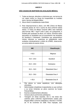 Continuação do EDITAL DA/DRESA nº SD-P 01/2014 Soldado de 1ª Classe – QPM-1/ BM

ANEXO II
SÃO CAUSAS DE INAPTIDÃO NA AVALIAÇÃO MÉDICA:

1. Todas as doenças, afecções e síndromes que, nos termos da
Lei, sejam motivo ou causa de incapacidade ou invalidez
para o serviço da Brigada Militar;
2. Altura inferior à estabelecida neste Edital;
3. Peso desproporcional à altura, com IMC (Índice de Massa
Corporal) abaixo de 18,5 e acima de 29,9 conforme tabela
abaixo. O Índice de Massa Corporal (IMC) será realizado
pela formula: IMC = Kg/m² onde o peso, em quilogramas, é
dividido pelo quadrado da altura, em metros. Somente serão
aprovados os candidatos que se encontrarem nas situações
de Saudável e Sobrepeso. Candidatos que apresentarem
índices inferiores ou superiores ao estabelecido serão
avaliados individualmente a critério da JPMSE, observandose outros dados do exame clínico.

IMC

<18,5

Classificação

Magreza

18,5 – 24,9
25,0 – 29,9

Obesidade Grau ll

> 40,0

6.
7.
8.

Obesidade Grau l

35,0 – 39,9

5.

Sobrepeso

30,0 – 34,9

4.

Saudável

Obesidade Grau lll

Pés planos ou caves espásticos, com alterações
articulares;
Deformidades ortopédicas incapacitantes ou que venham
a se tornar limitantes ao pleno exercício da função
Policial Militar;
Exames complementares alterados;
Campos pleuro-pulmonares patológicos;
Tatuagem em áreas expostas, isto é, nas áreas não
cobertas pelos uniformes regulamentares usados pela
Brigada Militar conforme estabelece o Decreto nº 45.993,
de 14 de novembro de 2008. Para inspeção, será

31

 