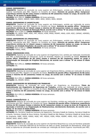 40
DIÁRIO OFICIAL DOS PODERES DO ESTADO E X E C U T I V O
Vitória (ES), segunda-feira, 11 de Outubro de 2021.
CARGO: ENFERMEIRO I
REQUISITO: Diploma de conclusão de curso superior em Enfermagem, emitido por instituição de ensino
superior reconhecida pelo MEC. Registro no Conselho de Classe. Domínio do pacote office. Comprovar
experiência mínima de 06 (seis) meses e máxima de 60 (sessenta) meses no cargo, de acordo com
a alínea “D’ do anexo II deste Edital.
SALÁRIO: R$ 4.599,12; CARGA HORÁRIA: 40 horas semanais.
LOTAÇÃO: CA, NRECI, NRESM, NREV, NREC, SRSC, SRSCI, SRSV, SRSSM.
CARGO: ENFERMEIRO II (HOSPITALAR)
REQUISITO: Diploma de conclusão de curso superior em Enfermagem, emitido por instituição de ensino
superior reconhecida pelo MEC. Registro no Conselho de Classe. Domínio do pacote office. Comprovar
experiência mínima de 12 (doze) meses e máxima de 60 (sessenta) meses no cargo, em Unidade
Hospitalar, UPA ou Unidade de Remoção Móvel, acordo com a alínea “D’ do anexo II deste Edital.
SALÁRIO: R$ $ 4.599,12; CARGA HORÁRIA: 40 horas semanais.
LOTAÇÃO: CA, HDDS, HABF, HEAC, HPF, HESVV, HJSN, HMSA, HDAMF, HRAS, UIJM, HSJC, CAPAAC, HEMOES,
HEMOESSM, HEMOESL.
CARGO: ENFERMEIRO III (PEDIATRIA)
REQUISITO: Diploma de conclusão de curso superior em Enfermagem, emitido por instituição de ensino
superior reconhecida pelo MEC. Registro no Conselho de Classe. Domínio do pacote office. Comprovar
experiência mínima de 12 (doze) meses e máxima de 60 (sessenta) meses no cargo, na área de
Pediatria, em Unidade Hospitalar, de acordo com a alínea “D’ do anexo II deste Edital.
SALÁRIO: R$ $ 4.599,12; CARGA HORÁRIA: 40 horas semanais.
LOTAÇÃO: HINSG, HRAS.
CARGO: ENGENHEIRO CIVIL
REQUISITO: Diploma de conclusão de curso superior em Engenharia Civil, emitido por instituição reconhecida
pelo MEC e Especialização em Estruturas. Curso de AutoCAD. Registro no Conselho de Classe. Domínio do
pacote office. Experiência de 06 (seis) meses e máxima de 60 (sessenta) meses no cargo e
comprovação de execução de Projetos Estruturais, de acordo com a alínea “D’ do anexo II deste
Edital.
SALÁRIO: R$ 4.599,12; CARGA HORÁRIA: 40 horas semanais.
LOTAÇÃO: CA.
CARGO: ENGENHEIRO ELETRICISTA
REQUISITO: Diploma de conclusão de curso superior em Engenharia Elétrica, emitido por instituição de ensino
reconhecida pelo MEC. Registro no Conselho de Classe. Domínio do pacote office. Experiência de 06 (seis)
meses e máxima de 60 (sessenta) meses no cargo, de acordo com a alínea “D’ do anexo II deste
Edital.
SALÁRIO: R$ 4.599,12; CARGA HORÁRIA: 40 horas semanais.
LOTAÇÃO: CA, SRSSM, SRSCI.
CARGO: ENGENHEIRO DE SEGURANÇA DO TRABALHO
REQUISITO: Diploma de conclusão de curso superior em Engenharia ou Arquitetura, Título de
Especialização em Engenharia de Segurança do Trabalho, emitido por instituição de ensino superior
reconhecida pelo MEC. Registro no Conselho de Classe. Domínio do pacote office. Experiência de 06 (seis)
meses e máxima de 60 (sessenta) meses no cargo, de acordo com a alínea “D’ do anexo II deste
Edital.
SALÁRIO: R$ 4.599,12; CARGA HORÁRIA: 40 horas semanais.
LOTAÇÃO: CA.
CARGO: FARMACÊUTICO - I
REQUISITO: Diploma de conclusão de curso superior em Farmácia, emitido por instituição de ensino superior
reconhecida pelo MEC. Registro no Conselho de Classe. Domínio do pacote office. Comprovar experiência
mínima de 06 (meses) meses e máxima de 60 (sessenta) meses no cargo na área de Programa de
Aquisição e Controle e ou Dispensação de Medicamentos, devidamente declarado, de acordo com a
alínea “D’ do anexo II deste Edital.
SALÁRIO: R$ 4.599,12; CARGA HORÁRIA: 40 horas semanais.
LOTAÇÃO: CA, Farmácia Cidadã de Cachoeiro de Itapemirim, Farmácia Cidadã de Colatina, Farmácia Cidadã de
Linhares, Farmácia Cidadã de Nova Venécia, Farmácia Cidadã de São Mateus, Farmácia Cidadã de Venda Nova
do Imigrante, HABF, HDDS, HINSG, HEAC, HPF, HESVV, HJSN, HMSA, HDAMF, HRAS, HSJC, UIJM, CAPAAC,
SRSSM, SRSV, SRSCI, SRSC.
CARGO: FARMACÊUTICO - II
REQUISITO: Diploma de conclusão de curso superior em Farmácia Bioquímica ou curso de Farmácia graduado
de acordo com a resolução CNE/CES 02 de fevereiro de 2002 ou ainda, graduação em Biomedicina, sendo que
todos os diplomas de conclusão deverão ser emitidos por instituição de ensino superior reconhecida pelo MEC.
Assinado digitalmente pelo DIO - DEPARTAMENTO DE IMPRENSA OFICIAL DO ESTADO DO ESPÍRITO SANTO Data: Sexta-feira, 8 de Outubro de 2021 às 22:23:48 Código de Autenticação: 8c886e5f
 