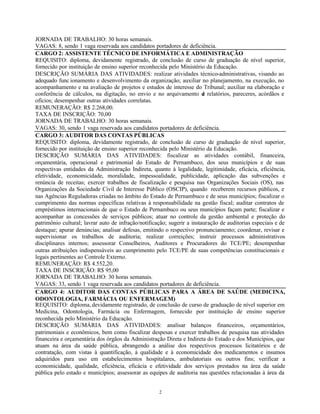 2
JORNADA DE TRABALHO: 30 horas semanais.
VAGAS: 8, sendo 1 vaga reservada aos candidatos portadores de deficiência.
CARGO 2: ASSISTENTE TÉCNICO DE INFORMÁTICA E ADMINISTRAÇÃO
REQUISITO: diploma, devidamente registrado, de conclusão de curso de graduação de nível superior,
fornecido por instituição de ensino superior reconhecida pelo Ministério da Educação.
DESCRIÇÃO SUMÁRIA DAS ATIVIDADES: realizar atividades técnico-administrativas, visando ao
adequado func ionamento e desenvolvimento da organização; auxiliar no planejamento, na execução, no
acompanhamento e na avaliação de projetos e estudos de interesse do Tribunal; auxiliar na elaboração e
conferência de cálculos, na digitação, no envio e no arquivamento de relatórios, pareceres, acórdãos e
ofícios; desempenhar outras atividades correlatas.
REMUNERAÇÃO: R$ 2.268,00.
TAXA DE INSCRIÇÃO: 70,00
JORNADA DE TRABALHO: 30 horas semanais.
VAGAS: 30, sendo 1 vaga reservada aos candidatos portadores de deficiência.
CARGO 3: AUDITOR DAS CONTAS PÚBLICAS
REQUISITO: diploma, devidamente registrado, de conclusão de curso de graduação de nível superior,
fornecido por instituição de ensino superior reconhecida pelo Ministério da Educação.
DESCRIÇÃO SUMÁRIA DAS ATIVIDADES: fiscalizar as atividades contábil, financeira,
orçamentária, operacional e patrimonial do Estado de Pernambuco, dos seus municípios e de suas
respectivas entidades da Administração Indireta, quanto à legalidade, legitimidade, eficácia, eficiência,
efetividade, economicidade, moralidade, impessoalidade, publicidade, aplicação das subvenções e
renúncia de receitas; exercer trabalhos de fiscalização e pesquisa nas Organizações Sociais (OS), nas
Organizações da Sociedade Civil de Interesse Público (OSCIP), quando receberem recursos públicos, e
nas Agências Reguladoras criadas no âmbito do Estado de Pernambuco e de seus municípios; fiscalizar o
cumprimento das normas específicas relativas à responsabilidade na gestão fiscal; auditar contratos de
empréstimos internacionais de que o Estado de Pernambuco ou seus municípios façam parte; fiscalizar e
acompanhar as concessões de serviços públicos; atuar no controle da gestão ambiental e proteção do
patrimônio cultural; lavrar auto de infração/notificação; sugerir a instauração de auditorias especiais e de
destaque; apurar denúncias; analisar defesas, emitindo o respectivo pronunciamento; coordenar, revisar e
supervisionar os trabalhos de auditoria; realizar correições; instruir processos administrativos
disciplinares internos; assessorar Conselheiros, Auditores e Procuradores do TCE/PE; desempenhar
outras atribuições indispensáveis ao cumprimento pelo TCE/PE de suas competências constitucionais e
legais pertinentes ao Controle Externo.
REMUNERAÇÃO: R$ 4.552,20.
TAXA DE INSCRIÇÃO: R$ 95,00
JORNADA DE TRABALHO: 30 horas semanais.
VAGAS: 33, sendo 1 vaga reservada aos candidatos portadores de deficiência.
CARGO 4: AUDITOR DAS CONTAS PÚBLICAS PARA A ÁREA DE SAÚDE (MEDICINA,
ODONTOLOGIA, FARMÁCIA OU ENFERMAGEM)
REQUISITO: diploma, devidamente registrado, de conclusão de curso de graduação de nível superior em
Medicina, Odontologia, Farmácia ou Enfermagem, fornecido por instituição de ensino superior
reconhecida pelo Ministério da Educação.
DESCRIÇÃO SUMÁRIA DAS ATIVIDADES: analisar balanços financeiros, orçamentários,
patrimoniais e econômicos, bem como fiscalizar despesas e exercer trabalhos de pesquisa nas atividades
financeira e orçamentária dos órgãos da Administração Direta e Indireta do Estado e dos Municípios, que
atuam na área da saúde pública, abrangendo a análise dos respectivos processos licitatórios e de
contratação, com vistas à quantificação, à qualidade e à economicidade dos medicamentos e insumos
adquiridos para uso em estabelecimentos hospitalares, ambulatoriais ou outros fins; verificar a
economicidade, qualidade, eficiência, eficácia e efetividade dos serviços prestados na área da saúde
pública pelo estado e municípios; assessorar as equipes de auditoria nas questões relacionadas à área da
 