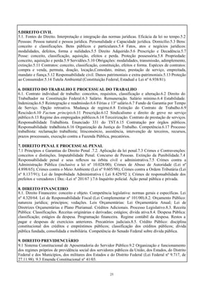 25
5.DIREITO CIVIL
5.1. Fontes do Direito. Interpretação e integração das normas jurídicas. Eficácia da lei no tempo.5.2
Pessoas: Pessoa natural e pessoa jurídica. Personalidade e Capacidade jurídica. Domicílio.5.3 Bens:
conceito e classificações. Bens públicos e particulares.5.4 Fatos, atos e negócios jurídicos:
modalidades, defeitos, forma e nulidades.5.5 Direito Adquirido.5.6 Prescrição e Decadência.5.7
Posse: conceito, classificação, aquisição, efeitos e perda. Proteção possessória.5.8 Propriedade:
conceito, aquisição e perda.5.9 Servidões.5.10 Obrigações: modalidades, transmissão, adimplemento,
extinção.5.11 Contratos: conceito, classificação, constituição, efeitos e forma. Espécies de contratos:
compra e venda, permuta, doação, locação,Comodato, mútuo, prestação de serviço, empreitada,
mandato e fiança.5.12 Responsabilidade civil. Danos patrimoniais e extra-patrimoniais.5.13 Proteção
ao Consumidor.5.14 Tutela Ambiental (Constituição Federal, Estadual e Lei nº 6.938/81).
6. DIREITO DO TRABALHO E PROCESSUAL DO TRABALHO
6.1. Contrato individual de trabalho: conceitos, requisitos, classificação e alteração.6.2 Direito do
Trabalhador na Constituição Federal.6.3 Salário. Remuneração. Salário mínimo.6.4 Estabilidade.
Indenização.6.5 Reintegração e readmissão.6.6 Férias e 13º salário.6.7 Fundo de Garantia por Tempo
de Serviço. Opção retroativa. Mudança de regime.6.8 Extinção do Contrato de Trabalho.6.9
Rescisão.6.10 Factum principis.6.11 Prescrição.6.12 Sindicalismo e direito de greve no serviço
público.6.13 Regime dos empregados públicos.6.14 Terceirização. Contrato de prestação de serviços.
Responsabilidade Trabalhista. Enunciado 331 do TST.6.15 Contratação por órgãos públicos.
Responsabilidade trabalhista.6.16 Organização da Justiça do Trabalho. Competência.6.17 Processo
trabalhista: reclamação trabalhista; litisconsórcio, assistência, intervenção de terceiros, recursos,
prazos processuais, execução contra a Fazenda Pública, precatórios.
7. DIREITO PENAL E PROCESSUAL PENAL
7.1 Princípios e Garantias do Direito Penal .7.2. Aplicação da lei penal.7.3 Crimes e Contravenções:
conceitos e distinções. Imputabilidade Penal. Concurso de Pessoas. Extinção da Punibilidade.7.4
Responsabilidade penal e seus reflexos na órbita civil e administrativa.7.5 Crimes contra a
Administração Pública (inclusive a lei nº 10.028/00); Crimes de Abuso de Autoridade (Lei nº
4.898/65); Crimes contra o Meio Ambiente (Lei nº 9.605/98); Crimes contra a Ordem Tributária (Lei
nº 8.137/91); Lei de Improbidade Administrativa ( Lei 8.429/92 ); Crimes de responsabilidade dos
prefeitos e vereadores ( Dec.-Lei nº 201/67 ).7.6 Inquérito policial. Ação penal pública e privada.
8. DIREITO FINANCEIRO
8.1. Direito Financeiro: conceito e objeto. Competência legislativa: normas gerais e específicas. Lei
nº 4.320/64. Lei de Responsabilidade Fiscal (Lei Complementar nº 101/00).8.2. Orçamento Público:
natureza jurídica; princípios; vedações. Leis Orçamentárias: Lei Orçamentária Anual; Lei de
Diretrizes Orçamentárias e Plano Plurianual. Créditos Adicionais. Processo Legislativo.8.3. Receita
Pública: Classificações. Receitas originárias e derivadas; estágios; dívida ativa.8.4. Despesa Pública:
classificação; estágios da despesa. Programação financeira. Regime contábil da despesa. Restos a
pagar e despesas de exercícios anteriores. Precatórios judiciais.8.5. Crédito Público: disciplina
constitucional dos créditos e empréstimos públicos; classificação dos créditos públicos; dívida
pública fundada, consolidada e mobiliária. Competência do Senado Federal sobre dívida pública.
9. DIREITO PREVIDENCIÁRIO
9.1 Sistema Constitucional de Aposentadoria do Servidor Público.9.2 Organização e funcionamento
dos regimes próprios de previdência social dos servidores públicos da União, dos Estados, do Distrito
Federal e dos Municípios, dos militares dos Estados e do Distrito Federal (Lei Federal nº 9.717, de
27.11.98). 9.3 Emenda Constitucional nº 41/03.
 