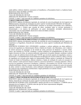 3
saúde pública; elaborar relatórios; assessorar os Conselheiros, a Procuradoria Geral e a Auditoria Geral;
desenvolver outras atividades correlatas.
REMUNERAÇÃO: R$ 4.552,20.
TAXA DE INSCRIÇÃO: R$ 95,00
JORNADA DE TRABALHO: 30 horas semanais.
VAGAS: 5, sendo 1 vaga reservada aos candidatos portadores de deficiência.
CARGO 5: BIBLIOTECÁRIO
REQUISITO: diploma, devidamente registrado, de conclusão de curso de graduação de nível superior em
Biblioteconomia, fornecido por instituição de ensino superior reconhecida pelo Ministério da Educação.
DESCRIÇÃO SUMÁRIA DAS ATIVIDADES: estruturar as atividades relacionadas com a biblioteca;
organizar relatório e fichário para consulta de obras; coordenar todos os serviços pertinentes à
documentação e ao arquivo de publicações em geral; desempenhar atividades administrativas
relacionadas com sua especialidade; desenvolver outras atividades correlatas.
REMUNERAÇÃO: R$ 3.888,00.
TAXA DE INSCRIÇÃO: R$ 85,00
JORNADA DE TRABALHO: 30 horas semanais.
VAGAS: 2, sendo 1 vaga reservada aos candidatos portadores de deficiência.
CARGO 6: INSPETOR DE OBRAS PÚBLICAS (ARQUITETURA E ENGENHARIA)
REQUISITO: diploma, devidamente registrado, de conclusão de curso de graduação de nível superior em
Arquitetura ou Engenharia, fornecido por instituição de ensino superior reconhecida pelo Ministério da
Educação.
DESCRIÇÃO SUMÁRIA DAS ATIVIDADES: coordenar e realizar auditorias em obras públicas e
serviços de engenharia na Administrações Direta e Indireta do Estado e dos Municípios, com o objetivo
de instruir processos de prestações ou de tomada de contas, processos de denúncias e recursos, dentre
outros, que tramitam no TCE/PE; coordenar e realizar auditorias de acompanhamento de obras ou de
órgãos executores de obras, de natureza ambiental, operacional e de gestão; planejar, coordenar e realizar
todos os tipos de auditoria desenvolvidos pelo TCE/PE que envolvam aspectos de engenharia; exercer a
fiscalização e o acompanhamento técnico-financeiro da aplicação dos recursos relativos a obras e serviços
de engenharia em execução pelos órgãos da Administração Pública sujeitos à jurisdição do Tribunal de
Contas do Estado de Pernambuco; elaborar relatórios e laudos de avaliação de custos de execução de
obras; analisar e emitir pareceres técnicos relativos a processos licitatórios e contratos referentes a obras e
serviços de engenharia; assessorar Conselheiros, Auditores e Procuradores do TCE/PE; lavrar auto de
infração/notificação; elaborar e manter atualizado banco de dados para avaliação de custos de execução
de obras; orientar os entes fiscalizados; outras atribuições indispensáveis ao cumprimento pelo Tribunal
de Contas de suas competências constitucionais e legais pertinentes ao Controle Externo.
REMUNERAÇÃO: R$ 4.552,20.
TAXA DE INSCRIÇÃO: R$ 95,00
JORNADA DE TRABALHO: 30 horas semanais.
VAGAS: 23, sendo 1 vaga reservada aos candidatos portadores de deficiência.
CARGO 7: PROCURADOR DO MINISTÉRIO PÚBLICO DE CONTAS
REQUISITO: diploma, devidamente registrado, de conclusão de curso de graduação de nível superior em
Direito, fornecido por instituição de ensino superior reconhecida pelo Ministério da Educação.
DESCRIÇÃO SUMÁRIA DAS ATIVIDADES: aquelas previstas na Lei Estadual n.º 12.600/04 com as
alterações da Lei Estadual nº 12.640/04, além das que lhe forem expressamente delegadas.
REMUNERAÇÃO: R$ 13.346,10.
TAXA DE INSCRIÇÃO: R$ 150,00
JORNADA DE TRABALHO: 30 horas semanais.
VAGAS: 4, sendo 1 vaga reservada aos candidatos portadores de deficiência.
 