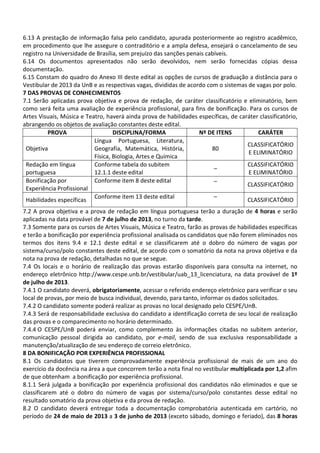 6.13 A prestação de informação falsa pelo candidato, apurada posteriormente ao registro acadêmico,
em procedimento que lhe assegure o contraditório e a ampla defesa, ensejará o cancelamento de seu
registro na Universidade de Brasília, sem prejuízo das sanções penais cabíveis.
6.14 Os documentos apresentados não serão devolvidos, nem serão fornecidas cópias dessa
documentação.
6.15 Constam do quadro do Anexo III deste edital as opções de cursos de graduação a distância para o
Vestibular de 2013 da UnB e as respectivas vagas, divididas de acordo com o sistemas de vagas por polo.
7 DAS PROVAS DE CONHECIMENTOS
7.1 Serão aplicadas prova objetiva e prova de redação, de caráter classificatório e eliminatório, bem
como será feita uma avaliação de experiência profissional, para fins de bonificação. Para os cursos de
Artes Visuais, Música e Teatro, haverá ainda prova de habilidades específicas, de caráter classificatório,
abrangendo os objetos de avaliação constantes deste edital.
PROVA DISCIPLINA/FORMA Nº DE ITENS CARÁTER
Objetiva
Língua Portuguesa, Literatura,
Geografia, Matemática, História,
Física, Biologia, Artes e Química
80
CLASSIFICATÓRIO
E ELIMINATÓRIO
Redação em língua
portuguesa
Conforme tabela do subitem
12.1.1 deste edital
–
CLASSIFICATÓRIO
E ELIMINATÓRIO
Bonificação por
Experiência Profissional
Conforme item 8 deste edital –
CLASSIFICATÓRIO
Habilidades específicas
Conforme item 13 deste edital –
CLASSIFICATÓRIO
7.2 A prova objetiva e a prova de redação em língua portuguesa terão a duração de 4 horas e serão
aplicadas na data provável de 7 de julho de 2013, no turno da tarde.
7.3 Somente para os cursos de Artes Visuais, Música e Teatro, farão as provas de habilidades específicas
e terão a bonificação por experiência profissional analisada os candidatos que não forem eliminados nos
termos dos itens 9.4 e 12.1 deste edital e se classificarem até o dobro do número de vagas por
sistema/curso/polo constantes deste edital, de acordo com o somatório da nota na prova objetiva e da
nota na prova de redação, detalhadas no que se segue.
7.4 Os locais e o horário de realização das provas estarão disponíveis para consulta na internet, no
endereço eletrônico http://www.cespe.unb.br/vestibular/uab_13_licenciatura, na data provável de 1º
de julho de 2013.
7.4.1 O candidato deverá, obrigatoriamente, acessar o referido endereço eletrônico para verificar o seu
local de provas, por meio de busca individual, devendo, para tanto, informar os dados solicitados.
7.4.2 O candidato somente poderá realizar as provas no local designado pelo CESPE/UnB.
7.4.3 Será de responsabilidade exclusiva do candidato a identificação correta de seu local de realização
das provas e o comparecimento no horário determinado.
7.4.4 O CESPE/UnB poderá enviar, como complemento às informações citadas no subitem anterior,
comunicação pessoal dirigida ao candidato, por e-mail, sendo de sua exclusiva responsabilidade a
manutenção/atualização de seu endereço de correio eletrônico.
8 DA BONIFICAÇÃO POR EXPERIÊNCIA PROFISSIONAL
8.1 Os candidatos que tiverem comprovadamente experiência profissional de mais de um ano do
exercício da docência na área a que concorrem terão a nota final no vestibular multiplicada por 1,2 afim
de que obtenham a bonificação por experiência profissional.
8.1.1 Será julgada a bonificação por experiência profissional dos candidatos não eliminados e que se
classificarem até o dobro do número de vagas por sistema/curso/polo constantes desse edital no
resultado somatório da prova objetiva e da prova de redação.
8.2 O candidato deverá entregar toda a documentação comprobatória autenticada em cartório, no
período de 24 de maio de 2013 a 3 de junho de 2013 (exceto sábado, domingo e feriado), das 8 horas
 