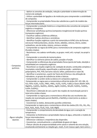 - Aplicar os conceitos de oxidação, redução e polaridade na determinação do
número de oxidação.
- Utilizar a polaridade de ligações e de moléculas para compreender a solubilidade
de compostos.
- Compreender as propriedades físicas das substâncias a partir do modelo das
forças intermoleculares.
- Compostos
químicos.
- Compreender a evolução histórica e a importância dos conceitos de composto
orgânico e inorgânico.
- Diferenciar semelhança química (compostos inorgânicos) de função química
(compostos orgânicos).
- Classificar cadeias carbônicas alifáticas.
- Identificar cadeias alicíclicas e aromáticas.
- Identificar funções orgânicas a partir da nomenclatura IUPAC e/ou da fórmula
estrutural: hidrocarbonetos, alcoóis, fenóis, aldeídos, cetonas, éteres, ácidos
carboxílicos, sais de ácidos, ésteres, aminas e amidas.
- Compreender as regras da IUPAC para a nomenclatura de compostos orgânicos
(funções citadas).
- Reconhecer, nas cadeias ramificadas, os grupos: metil, etil, n-propil, iso-propil e
vinil.
- Compreender o conceito de isomeria plana.
- Identificar os isômeros planos de cadeia, posição e função.
- Compreender as diferenças das propriedades físicas (ponto de fusão, ebulição e
solubilidade) em compostos orgânicos.
- Reconhecer as reações orgânicas de: oxidação de alcoóis; combustão completa e
incompleta; esterificação; saponificação; e polimerização – polietileno,
polipropileno, PVC, PVA, borracha natural, teflon, poliestireno e nylon 66.
- Identificar e caracterizar, a partir da Teoria de Arrhenius e da utilização de
indicadores, os grupos de substâncias ácidas e básicas.
- Compreender o caráter ácido ou básico em compostos orgânicos.
Compreender as regras para a nomenclatura oficial de ácidos [HF, HCl, HBr, HI,
H2S, HCN, H2SO4, H2SO3, HNO2, HNO3, H2CO3, H3PO4, H3BO3] e bases [NaOH, KOH,
Mg(OH)2, Ca(OH)2, Ba(OH)2, Al(OH)3, AgOH, Zn(OH)2, NH4OH, Fe(OH)2, Fe(OH)3,
CuOH, Cu(OH)2].
- Reconhecer a obtenção de sais a partir das reações de neutralização parcial e
total entre ácidos e bases.
- Compreender as regras para a nomenclatura oficial dos sais resultantes das
reações de neutralização parcial (NaHCO3 e NaHSO3) e total (entre os ácidos e
bases citados).
- Caracterizar os óxidos, destacando questões ambientais.
Compreender as regras para a nomenclatura oficial dos óxidos (CO, CO2, SO2, SO3,
N2O3, N2O5, Al2O3, Fe2O3, P2O5, CaO, MgO).
- Água e soluções
aquosas.
- Compreender o comportamento da densidade da água com a variação da
temperatura.
- Interpretar os fenômenos e propriedades típicas da água, utilizando o modelo de
forças intermoleculares.
- Diferenciar e destacar a importância das dispersões.
- Caracterizar, conceitualmente, a solubilidade de gases em água.
- Efetuar cálculos de proporcionalidade entre soluto e solvente de uma solução,
envolvendo estritamente as relações g/L, mol/L, % em massa e ppm, bem como o
 