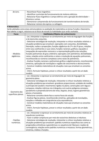 de Lenz. - Reconhecer fluxo magnético.
- Identificar o princípio de funcionamento de motores elétricos.
- Relacionar fluxo magnético e campo elétrico com a geração de eletricidade –
dínamos e usinas.
- Demonstrar compreensão do funcionamento de transformadores de tensão.
- Relacionar número de espiras e a voltagem.
4 Matemática
Serão adotados como eixos estruturadores na avaliação de matemática os temas Função e Geometria.
Nas tabelas a seguir, relaciona-se os focos de estudo às habilidades que serão avaliadas.
Focos Habilidades/Objetos de conhecimento
- Modelos
algébricos.
- Ler, interpretar e expressar-se corretamente por meio da linguagem das funções
e da teoria dos conjuntos.
- Selecionar estratégias de resolução, interpretar e criticar resultados relativos a
situações-problema que envolvam: operações com conjuntos, divisibilidade,
fatoração, razões e proporções; funções algébricas do 1º e do 2º graus, relações
entre seus coeficientes e suas raízes; funções racionais; gráficos; equações e
inequações de expressões racionais e a representação gráfica das soluções;
funções polinomiais de grau arbitrário; operações com polinômios; divisibilidade;
raízes; relações entre coeficientes e raízes e resolução de equações polinomiais,
reconhecendo os números complexos como raízes de polinômios.
- Analisar funções racionais e polinomiais gráfica e algebricamente, reconhecendo
simetrias, aplicações de translações e regiões de crescimento e decrescimento.
- Construir modelos matemáticos de situações reais que envolvam os conceitos
acima.
- Inferir, formular hipóteses, prever e criticar resultados a partir de um dado
modelo.
- Geometria das
superfícies planas.
- Ler, interpretar e expressar-se corretamente por meio da linguagem da
geometria plana.
- Selecionar estratégias de resolução, interpretar e criticar resultados relativos a
situações-problema que envolvam: grandezas proporcionais; unidades de medida;
o princípio de Cavalieri; movimentos rígidos no plano; construções com régua e
compasso; relações métricas nos triângulos e em outros polígonos convexos;
paralelismo e perpendicularismo de retas; ângulos; áreas; lugares geométricos
planos e homotetia.
- Relacionar conceitos deste foco a outros focos de estudo.
- Analisar figuras planas, reconhecendo simetrias, aplicações de translações,
rotações e reflexões em congruências e/ou equivalências.
- Construir modelos matemáticos de situações reais que envolvam os conceitos
acima.
- Inferir, formular hipóteses, prever e criticar resultados a partir de um dado
modelo.
- Padrões
numéricos.
- Ler, interpretar e expressar-se corretamente por meio de conceitos relativos às
sequências numéricas.
- Fazer e validar conjecturas por meio de raciocínios dedutivos e indutivos.
- Selecionar estratégias de resolução, interpretar e criticar resultados relativos a
situações-problema que envolvam: padrões numéricos específicos tais como as
progressões aritméticas e geométricas e a sequência de Fibonacci; noções de
convergência; relações entre padrões numéricos e mosaicos, formas geométricas,
simetrias, médias e funções.
 