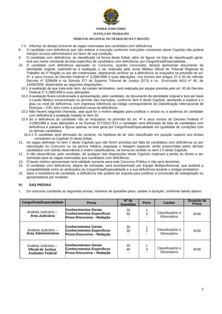 PODER JUDICIÁRIO
JUSTIÇA DO TRABALHO
TRIBUNAL REGIONAL DO TRABALHO DA 2ª REGIÃO

7.3 Informar se deseja concorrer às vagas reservadas aos candidatos com deficiência.
8.
O candidato com deficiência que não realizar a inscrição conforme instruções constantes deste Capítulo não poderá
interpor recurso administrativo em favor de sua condição.
9.
O candidato com deficiência, se classificado na forma deste Edital, além de figurar na lista de classificação geral,
terá seu nome constante da lista específica de candidatos com deficiência, por Cargo/Área/Especialidade.
10. O candidato com deficiência aprovado no Concurso, quando convocado, deverá apresentar documento de
identidade original, submeter-se à avaliação a ser realizada pela Junta Médica Oficial do Tribunal Regional do
Trabalho da 2ª Região ou por ele credenciada, objetivando verificar se a deficiência se enquadra na previsão do art.
4º, e seus incisos do Decreto Federal nº 3.298/1999 e suas alterações, nos termos dos artigos 37 e 43 do referido
Decreto nº 3298/99 e na Súmula 377 do Superior Tribunal de Justiça (STJ) e no Enunciado AGU nº 45, de
14/09/2009, observadas as seguintes disposições:
10.1 A avaliação de que trata este item, de caráter terminativo, será realizada por equipe prevista pelo art. 43 do Decreto
Federal nº 3.298/1999 e suas alterações.
10.2 A avaliação ficará condicionada à apresentação, pelo candidato, de documento de identidade original e terá por base
o Laudo Médico encaminhado no período das inscrições, conforme item 5 deste Capítulo, atestando a espécie e o
grau ou nível de deficiência, com expressa referência ao código correspondente da Classificação Internacional de
Doenças – CID, bem como a provável causa da deficiência.
10.3 Não haverá segunda chamada, seja qual for o motivo alegado para justificar o atraso ou a ausência do candidato
com deficiência à avaliação tratada no item 10.
10.4 Se a deficiência do candidato não se enquadrar na previsão do art. 4º e seus incisos do Decreto Federal nº
3.298/1999 e suas alterações e na Súmula 377/2012-STJ o candidato será eliminado da lista de candidatos com
deficiência e passará a figurar apenas na lista geral por Cargo/Área/Especialidade em igualdade de condições com
os demais candidatos.
10.4.1 O candidato será eliminado do certame, na hipótese de ter sido classificado em posição superior aos limites
constantes no Capítulo IX deste Edital.
11. As vagas definidas no item 2 deste Capítulo que não forem providas por falta de candidatos com deficiência ou por
reprovação no Concurso ou na perícia médica, esgotada a listagem especial, serão preenchidas pelos demais
candidatos com estrita observância à ordem classificatória, na forma do contido no item 2.5 deste Capítulo.
12. A não observância, pelo candidato, de qualquer das disposições deste Capítulo implicará a perda do direito a ser
nomeado para as vagas reservadas aos candidatos com deficiência.
13. O laudo médico apresentado terá validade somente para este Concurso Público e não será devolvido.
14. O candidato com deficiência, depois de nomeado, será acompanhado por Equipe Multiprofissional, que avaliará a
compatibilidade entre as atribuições do Cargo/Área/Especialidade e a sua deficiência durante o estágio probatório.
16. Após a investidura do candidato, a deficiência não poderá ser arguida para justificar a concessão de readaptação ou
aposentadoria por invalidez.
VI.
1.

DAS PROVAS
Do concurso constarão as seguintes provas, números de questões peso, caráter e duração, conforme tabela abaixo:

Cargo/Área/Especialidade

Prova

Nº de
Questões

Peso

Caráter

Duração da
Prova
Prova

Analista Judiciário –
Área Judiciária

Conhecimentos Gerais
Conhecimentos Específicos
Prova Discursiva – Redação

20
40
-

1
3
-

Classificatório e
Eliminatório

4h30

Analista Judiciário –
Área Administrativa

Conhecimentos Gerais
Conhecimentos Específicos
Prova Discursiva – Redação

30
30
-

1
2
-

Classificatório e
Eliminatório

4h30

Analista Judiciário –
Oficial de Justiça
Avaliador Federal

Conhecimentos Gerais
Conhecimentos Específicos
Prova Discursiva – Redação

20
40
-

1
3
-

Classificatório e
Eliminatório

4h30

7

 
