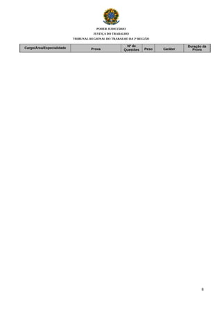 PODER JUDICIÁRIO
JUSTIÇA DO TRABALHO
TRIBUNAL REGIONAL DO TRABALHO DA 2ª REGIÃO

Cargo/Área/Especialidade

Prova

Nº de
Questões

Peso

Caráter

Duração da
Prova

8

 