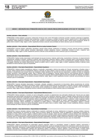 18 Tribunal Regional do Trabalho da 5ª Região
Documento assinado digitalmente conforme MP n 2.200-2/2001 de 24/08/2001, que institui a infra-estrutura de Chaves Públicas Brasileira - ICP - Brasil.
DIÁRIO DA JUSTIÇA ELETRÔNICO
Salvador • segunda-feira
26 de agosto de 2013
Ano 5 • Nº 1.426
PODER JUDICIÁRIO
JUSTIÇA DO TRABALHO
TRIBUNAL REGIONAL DO TRABALHO DA 5ª REGIÃO
ANEXO I - DESCRIÇÃO DAS ATRIBUIÇÕES BÁSICAS DOS CARGOS/ÁREAS/ESPECIALIDADES (ATO CSJT Nº 193/2008)
Analista Judiciário – Área Judiciária
ATRIBUIÇÕES: Analisar petições e processos, confeccionar minutas de votos, emitir informações e pareceres; proceder a estudos e pesquisas na legislação,
na jurisprudência e na doutrina pertinente para fundamentar a análise de processo e emissão de parecer; fornecer suporte técnico e administrativo aos
magistrados, órgãos julgadores e unidades do Tribunal; inserir, atualizar e consultar informações em base de dados; verificar prazos processuais; atender ao
público interno e externo; redigir, digitar e conferir expedientes diversos e executar outras atividades de mesma natureza e grau de complexidade.
Analista Judiciário – Área Judiciária – Especialidade Oficial de Justiça Avaliador Federal
ATRIBUIÇÕES: Executar citações, notificações, intimações e demais ordens judiciais, certificando no mandado o ocorrido; executar penhoras, avaliações,
arrematações, praças e hastas públicas, remissões, adjudicações, arrestos, seqüestros, buscas e apreensões, lavrando no local o respectivo auto
circunstanciado; redigir, digitar e conferir expedientes diversos e executar outras atividades de mesma natureza e grau de complexidade.
Analista Judiciário – Área Administrativa
ATRIBUIÇÕES: Realizar tarefas relacionadas à administração de recursos humanos, materiais, patrimoniais, orçamentários e financeiros, de desenvolvimento
organizacional, licitações e contratos, contadoria e auditoria; emitir informações e pareceres; elaborar, analisar e interpretar dados e demonstrativos; elaborar,
implementar, acompanhar e avaliar projetos pertinentes à área de atuação; elaborar e aplicar instrumentos de acompanhamento, avaliação, pesquisa, controle
e divulgação referentes aos projetos desenvolvidos; atender ao público interno e externo; redigir, digitar e conferir expedientes diversos e executar outras
atividades de mesma natureza e grau de complexidade.
Analista Judiciário – Área Apoio Especializado – Especialidade Arquitetura
ATRIBUIÇÕES: Elaborar projetos arquitetônicos relativos à construção, conservação e reforma dos prédios do Tribunal; acompanhar e fiscalizar obras e
serviços; realizar exames técnicos de expedientes relativos a execução de obras; elaborar croquis de móveis de escritório; realizar pesquisas de mobiliário,
divisórias e complementos para arranjos físicos das instalações; prestar assistência em assuntos técnicos relacionados a projetos de obras de instalações
prediais, estruturas e obras especiais; projetar, dirigir e fiscalizar obras de paisagismo; executar desenho técnico; emitir pareceres técnicos e elaborar
especificações técnicas e relatórios sobre assuntos relativos à sua área de atuação; elaborar especificações técnicas para aquisição de materiais, de mobiliário
e execução de obras e serviços a fim de subsidiar processos licitatórios; redigir, digitar e conferir expedientes diversos e executar outras atividades de mesma
natureza e grau de complexidade.
Analista Judiciário – Área Apoio Especializado – Especialidade Arquivologia
ATRIBUIÇÕES: Executar atividades relacionadas à tramitação, utilização, avaliação e arquivamento de documentos; efetuar procedimentos de controle,
identificação, classificação e descrição de documentos; avaliar e selecionar documentos para fins de preservação ou descarte; promover medidas necessárias
à conservação, microfilmagem e destinação de documentos; prestar assistência em questões relacionadas à sua área de atuação; emitir informações e
pareceres; redigir, digitar e conferir expedientes diversos e executar outras atividades de mesma natureza e grau de complexidade.
Analista Judiciário – Área Apoio Especializado – Especialidade Biblioteconomia
ATRIBUIÇÕES: Manter atualizado o inventário do acervo bibliográfico; proceder ao cadastramento das publicações editadas pelo Tribunal junto aos órgãos
responsáveis pela padronização internacional de numeração de títulos de livros e periódicos; selecionar, indexar e catalogar material documental de interesse
do Tribunal para consulta e/ou composição do acervo; desenvolver linguagem de indexação na área trabalhista para o Tribunal; alimentar os bancos de dados
da área; organizar catálogos e mantê-los atualizados; efetuar a organização, o controle e o armazenamento do acervo; selecionar, coletar e organizar material
documental referente à doutrina, à legislação e à jurisprudência de interesse do Tribunal; atender ao usuário, realizando pesquisas bibliográficas e de
informações solicitadas; realizar intercâmbio com bibliotecas de órgãos públicos e instituições jurídicas nacionais e estrangeiras; registrar e controlar
empréstimos, devolução e reserva do material bibliográfico; atender ao público interno e externo; redigir, digitar e conferir expedientes diversos e executar
outras atividades de mesma natureza e grau de complexidade.
Analista Judiciário – Área Administrativa – Especialidade Contabilidade
ATRIBUIÇÕES: Executar atividades relativas à elaboração do orçamento, planificação de contas, detalhamento de despesas, serviços contábeis, balanços,
balancetes, demonstrativos de movimento de contas, cálculo de faturas, tabelas de vencimentos, folhas de pagamento e organização de processos de
prestação de contas; elaborar planos, projetos e relatórios relativos à área de atuação; realizar perícias contábeis e cálculos judiciais; emitir informações e
pareceres em questões que envolvam matéria de natureza técnica pertinente à área de atuação; prestar assessoria relacionada ao sistema de controle interno
e auditoria; atuar no monitoramento e acompanhamento da execução orçamentária, financeira, contábil e patrimonial; examinar e emitir parecer em processos
de tomadas de contas; redigir, digitar e conferir expedientes diversos e executar outras atividades de mesma natureza e grau de complexidade.
Analista Judiciário – Área Apoio Especializado – Especialidade Enfermagem
ATRIBUIÇÕES: Realizar procedimentos de enfermagem segundo prescrição médica ou odontológica; preparar e esterilizar material, instrumental e
equipamentos; prestar auxílio ao médico ou odontólogo em técnicas específicas, quando da realização de exames e/ou tratamentos; prestar primeiros socorros;
elaborar, implementar, acompanhar e avaliar projetos pertinentes à área de atuação; efetuar o controle de estoque e das condições de uso de equipamentos,
materiais, instrumentos e medicamentos utilizados para atendimento médico e odontológico; elaborar relatórios e planos de trabalho e fornecer dados
estatísticos inerentes à área de atuação; redigir, digitar e conferir expedientes diversos e executar outras tarefas da mesma natureza e grau de complexidade.
 