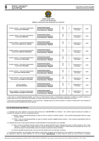8 Tribunal Regional do Trabalho da 5ª Região
Documento assinado digitalmente conforme MP n 2.200-2/2001 de 24/08/2001, que institui a infra-estrutura de Chaves Públicas Brasileira - ICP - Brasil.
DIÁRIO DA JUSTIÇA ELETRÔNICO
Salvador • segunda-feira
26 de agosto de 2013
Ano 5 • Nº 1.426
PODER JUDICIÁRIO
JUSTIÇA DO TRABALHO
TRIBUNAL REGIONAL DO TRABALHO DA 5ª REGIÃO
Analista Judiciário – Área Apoio Especializado –
Especialidade Fisioterapia
Conhecimentos Gerais
Conhecimentos Específicos
Prova Discursiva – Redação
20
40
-
1
3
-
Classificatório e
Eliminatório
4h30
Analista Judiciário –Área Apoio Especializado –
Especialidade Medicina
Conhecimentos Gerais
Conhecimentos Específicos
Prova Discursiva – Redação
20
40
-
1
3
-
Classificatório e
Eliminatório
4h30
Analista Judiciário – Área Apoio Especializado –
Especialidade Medicina do Trabalho
Conhecimentos Gerais
Conhecimentos Específicos
Prova Discursiva – Redação
20
40
-
1
3
-
Classificatório e
Eliminatório
4h30
Analista Judiciário – Área Apoio Especializado –
Especialidade Medicina (Psiquiatria)
Conhecimentos Gerais
Conhecimentos Específicos
Prova Discursiva – Redação
20
40
-
1
3
-
Classificatório e
Eliminatório
4h30
Analista Judiciário – Área Apoio Especializado –
Especialidade Odontologia
Conhecimentos Gerais
Conhecimentos Específicos
Prova Discursiva – Redação
20
40
-
1
3
-
Classificatório e
Eliminatório
4h30
Analista Judiciário – Área Apoio Especializado –
Especialidade Psicologia
Conhecimentos Gerais
Conhecimentos Específicos
Prova Discursiva – Redação
20
40
-
1
3
-
Classificatório e
Eliminatório
4h30
Analista Judiciário – Área Apoio Especializado –
Especialidade Serviço Social
Conhecimentos Gerais
Conhecimentos Específicos
Prova Discursiva – Redação
20
40
-
1
3
-
Classificatório e
Eliminatório
4h30
Analista Judiciário – Área Apoio Especializado –
Especialidade Tecnologia da Informação
Conhecimentos Gerais
Conhecimentos Específicos
Prova Discursiva – Redação
20
40
-
1
3
-
Classificatório e
Eliminatório
4h30
Técnico Judiciário –
Área Administrativa
Conhecimentos Gerais
Conhecimentos Específicos
Prova Discursiva – Redação
30
30
-
2
1
-
Classificatório e
Eliminatório
4h30
Técnico Judiciário – Área Apoio Especializado –
Especialidade Tecnologia da Informação
Conhecimentos Gerais
Conhecimentos Específicos
Prova Discursiva – Redação
30
30
-
1
2
-
Classificatório e
Eliminatório
4h30
2. Para todos os Cargos/Áreas/Especialidades, as Provas de Conhecimentos Gerais e Conhecimentos Específicos constarão de questões objetivas de
múltipla escolha (com cinco alternativas cada questão) e versarão sobre assuntos constantes do Conteúdo Programático do Anexo II.
3. Para todos os Cargos/Áreas/Especialidades, a Prova Discursiva – Redação reger-se-á conforme disposto no Capítulo IX deste Edital e será realizada no
mesmo dia e período de aplicação das provas objetivas.
VII. DA PRESTAÇÃO DAS PROVAS
1. A aplicação das provas objetivas e discursivas está prevista para o dia 03/11/2013, em Salvador – BA, conforme opção indicada pelo candidato no
Formulário de Inscrição via Internet, nos seguintes períodos:
1.1 MANHÃ: Todas as Áreas/Especialidades do cargo de Técnico Judiciário e Analista Judiciário – Área Judiciária Especialidade Oficial de Justiça
Avaliador Federal;
1.2 TARDE: Todas as Áreas/Especialidades do cargo de Analista Judiciário, exceto Analista Judiciário – Área Judiciária Especialidade Oficial de
Justiça Avaliador Federal.
2. A aplicação das provas na data prevista dependerá da disponibilidade de locais adequados à sua realização.
2.1 Caso o número de candidatos inscritos exceda a oferta de lugares adequados para a realização das provas na cidade indicada no item 1 deste
Capítulo, a Fundação Carlos Chagas reserva-se o direito de alocá-los em cidades próximas à determinada para aplicação das provas, não
assumindo qualquer responsabilidade quanto ao transporte e alojamento desses candidatos.
2.2 Havendo alteração da data prevista, as provas somente poderão ocorrer em domingos ou feriados.
3. A confirmação das datas e as informações sobre horários e locais serão divulgadas oportunamente por meio de Edital de Convocação para as Provas a
ser publicado no Diário da Justiça Eletrônico do TRT da 5ª Região (www.trt5.jus.br), no Diário Oficial da União, por meio de Aviso, no endereço
 