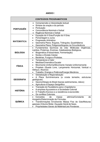 ANEXO I
CONTEÚDOS PROGRAMÁTICOS

PORTUGUÊS

MATEMÁTICA

BIOLOGIA

FÍSICA

GEOGRAFIA

HISTÓRIA

QUÍMICA

 Compreensão e interpretação textual
 Sintaxe da oração e do período
 Pontuação
 Concordância Nominal e Verbal
 Regência Nominal e Verbal
 Equação do II Grau/Função do II Grau
 Porcentagem e Juros
 Progressão Aritmética
 Geometria Plana: Ângulos, Triângulos, Quadriláteros
 Geometria Plana: Polígonos/ângulos na Circunferência
 Fundamentos Químicos da vida: Moléculas Orgânicas,
Lipídios, Proteínas, Enzimas, Catalizadores Biológicos.
 Biogenética (Fotossíntese, Fermentação)
 Núcleo e Divisão Celular
 Bactérias, Fungos e Protistas.
 Temperatura e Calor
 Medidas/Cinemática Escalar
 Movimento Uniforme/Movimento Variado Uniformemente
 Projeteis (Queda Livre, Lançamento Horizontal, Vertical e
Oblíquo, Alcance)
 Trabalho, Energia e Potência/Energia Mecânica.
 Globalização e Regionalização
 A Placa Sul-Americana (a crosta terrestre, estruturas
geológicas).
 Geomorfologia do Brasil (bacias sedimentares, relevo)
 Agricultura e Espaço Geográfico
 Transição do Feudalismo para o Capitalismo
 A empresa Açucareira e a Sociedade Colonial
 O Trabalho Escravo e a resistência à escravidão
 Os conflitos Coloniais
 Conceitos
de
massa
atômica/Constante
de
Avogadro/Determinação de Fórmulas.
 Transformações Envolvendo Massa Fixa de Gás/Misturas
gasosas (Volume Molar, Equação Geral de fases.
 Propriedades Gerais da Matérias/Leis Ponderais

 