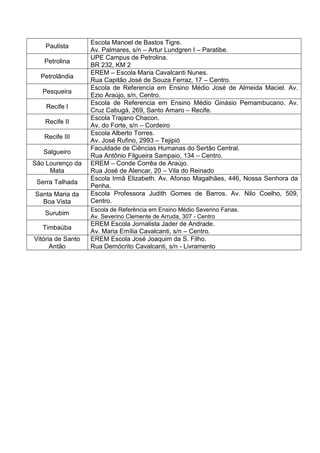 Paulista
Petrolina
Petrolândia
Pesqueira
Recife I
Recife II
Recife III
Salgueiro
São Lourenço da
Mata
Serra Talhada
Santa Maria da
Boa Vista
Surubim
Timbaúba
Vitória de Santo
Antão

Escola Manoel de Bastos Tigre.
Av. Palmares, s/n – Artur Lundgren I – Paratibe.
UPE Campus de Petrolina.
BR 232, KM 2
EREM – Escola Maria Cavalcanti Nunes.
Rua Capitão José de Souza Ferraz, 17 – Centro.
Escola de Referencia em Ensino Médio José de Almeida Maciel. Av.
Ezio Araújo, s/n, Centro.
Escola de Referencia em Ensino Médio Ginásio Pernambucano. Av.
Cruz Cabugá, 269, Santo Amaro – Recife.
Escola Trajano Chacon.
Av. do Forte, s/n – Cordeiro
Escola Alberto Torres.
Av. José Rufino, 2993 – Tejipió
Faculdade de Ciências Humanas do Sertão Central.
Rua Antônio Filgueira Sampaio, 134 – Centro.
EREM – Conde Corrêa de Araújo.
Rua José de Alencar, 20 – Vila do Reinado
Escola Irmã Elizabeth. Av. Afonso Magalhães, 446, Nossa Senhora da
Penha.
Escola Professora Judith Gomes de Barros. Av. Nilo Coelho, 509,
Centro.
Escola de Referência em Ensino Médio Severino Farias.
Av. Severino Clemente de Arruda, 307 - Centro

EREM Escola Jornalista Jader de Andrade.
Av. Maria Emília Cavalcanti, s/n – Centro.
EREM Escola José Joaquim da S. Filho.
Rua Demócrito Cavalcanti, s/n - Livramento

 