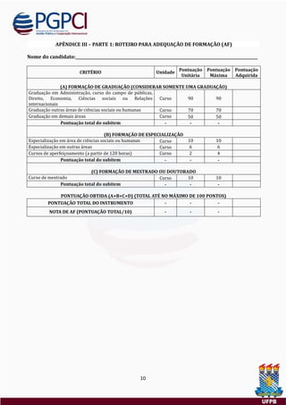 10
APÊNDICE III – PARTE 1: ROTEIRO PARA ADEQUAÇÃO DE FORMAÇÃO (AF)
Nome do candidato:_____________________________________________________________________________________________
CRITÉRIO Unidade
Pontuação
Unitária
Pontuação
Máxima
Pontuação
Adquirida
(A) FORMAÇÃO DE GRADUAÇÃO (CONSIDERAR SOMENTE UMA GRADUAÇÃO)
Graduaçao em Administraçao, curso do campo de publicas,
Direito, Economia, Ciencias sociais ou Relaçoes
internacionais
Curso 90 90
Graduaçao outras areas de ciencias sociais ou humanas Curso 70 70
Graduaçao em demais areas Curso 50 50
Pontuação total do subitem - - -
(B) FORMAÇÃO DE ESPECIALIZAÇÃO
Especializaçao em area de ciencias sociais ou humanas Curso 10 10
Especializaçao em outras areas Curso 6 6
Cursos de aperfeiçoamento (a partir de 120 horas) Curso 2 4
Pontuação total do subitem - - -
(C) FORMAÇÃO DE MESTRADO OU DOUTORADO
Curso de mestrado Curso 10 10
Pontuação total do subitem - - -
PONTUAÇÃO OBTIDA (A+B+C+D) (TOTAL ATÉ NO MÁXIMO DE 100 PONTOS)
PONTUAÇÃO TOTAL DO INSTRUMENTO - - -
NOTA DE AF (PONTUAÇÃO TOTAL/10) - - -
 
