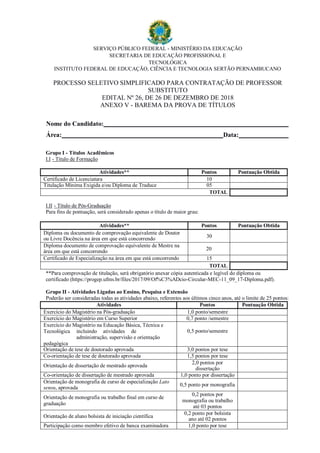 SERVIÇO PÚBLICO FEDERAL - MINISTÉRIO DA EDUCAÇÃO
SECRETARIA DE EDUCAÇÃO PROFISSIONAL E
TECNOLÓGICA
INSTITUTO FEDERAL DE EDUCAÇÃO, CIÊNCIA E TECNOLOGIA SERTÃO PERNAMBUCANO
PROCESSO SELETIVO SIMPLIFICADO PARA CONTRATAÇÃO DE PROFESSOR
SUBSTITUTO
EDITAL Nº 26, DE 26 DE DEZEMBRO DE 2018
ANEXO V - BAREMA DA PROVA DE TÍTULOS
Nome do Candidato:
Área: Data:
Grupo I - Títulos Acadêmicos
I.I - Título de Formação
Atividades** Pontos Pontuação Obtida
Certificado de Licenciatura 10
Titulação Mínima Exigida e/ou Diploma de Traduce 05
TOTAL
I.II - Título de Pós-Graduação
Para fins de pontuação, será considerado apenas o título de maior grau:
Atividades** Pontos Pontuação Obtida
Diploma ou documento de comprovação equivalente de Doutor
ou Livre Docência na área em que está concorrendo 30
Diploma documento de comprovação equivalente de Mestre na
área em que está concorrendo 20
Certificado de Especialização na área em que está concorrendo 15
TOTAL
**Para comprovação de titulação, será obrigatório anexar cópia autenticada e legível do diploma ou
certificado (https://progep.ufms.br/files/2017/09/Of%C3%ADcio-Circular-MEC-11_09_17-Diploma.pdf).
Grupo II - Atividades Ligadas ao Ensino, Pesquisa e Extensão
Poderão ser consideradas todas as atividades abaixo, referentes aos últimos cinco anos, até o limite de 25 pontos:
Atividades Pontos Pontuação Obtida
Exercício do Magistério na Pós-graduação 1,0 ponto/semestre
Exercício do Magistério em Curso Superior 0,7 ponto /semestre
Exercício do Magistério na Educação Básica, Técnica e
Tecnológica incluindo atividades de
administração, supervisão e orientação
pedagógica
0,5 ponto/semestre
Orientação de tese de doutorado aprovada 3,0 pontos por tese
Co-orientação de tese de doutorado aprovada 1,5 pontos por tese
Orientação de dissertação de mestrado aprovada
2,0 pontos por
dissertação
Co-orientação de dissertação de mestrado aprovada 1,0 ponto por dissertação
Orientação de monografia de curso de especialização Lato
sensu, aprovada
0,5 ponto por monografia
Orientação de monografia ou trabalho final em curso de
graduação
0,2 pontos por
monografia ou trabalho
até 03 pontos
Orientação de aluno bolsista de iniciação científica
0,2 ponto por bolsista
ano até 02 pontos
Participação como membro efetivo de banca examinadora 1,0 ponto por tese
 