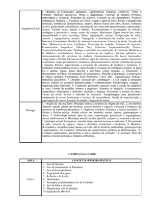 Engenharia Civil
1. Materiais de Construção: agregados. Aglomerantes. Materiais Cerâmicos. Tintas e
Vernizes. Materiais recicláveis. Pastas e Argamassas. Concreto de cimento Portland:
propriedades e utilização. Empregos de Aditivos. Concreto de alto desempenho. Produtos
siderúrgicos. Madeira. 2. Mecânica dos Solos: origens e tipos de solos. Forma e tamanho das
partículas, distribuição glanulométrica, ensaios. Índices físicos dos solos, ensaios. Estrutura
do solo, plasticidade, consistência, classificação dos solos pela granulometria e plasticidade,
ensaios. Tensões totais, neutras e efetivas. Reconhecimento e investigação do subsolo,
sondagens à percussão e outros ensaio de campo. Movimento d'água através dos solos,
permeabilidade e areia movediça, filtros, capilaridade, ensaios. Compactação de solos,
controle e equipamentos, ensaios. Propagação e distribuição de tensões nos solos. 3.
Processos Construtivos: detalhes de elementos construtivos. Canteiro de obras. Locação da
Obra. Movimento de terra. Fundações. Elementos de vedação. Estrutura de concreto.
Revestimentos. Esquadrias. Vidros. Piso. Cobertura. Impermeabilização. Pintura.
Construções Industrializadas. Patologia e qualidade nas construções. 4. Estruturas Metálicas e
de Madeira: características físicas e mecânicas da madeira. Normas aplicáveis ao
dimensionamento de estruturas de madeira. Dimensionamento de barras tracionadas,
comprimidas e fletidas. Estruturas metálicas: tipos de cobertura; estruturas usuais; travamento
da estrutura; cargas permanentes e acidentais; dimensionamento, cálculo e desenho das peças
e ligações. Projeto, especificação e execução de estruturas de madeira e metálicas. 5.
Instalações hidrosanitárias: projeto, especificação e execução de instalações prediais de água
fria e quente, esgoto, águas pluviais e prevenção contra incêndio. 6. Orçamento e
Planejamento de Obras: levantamento de quantitativos. Planilha orçamentária. Composições
de preços unitários. Cronograma físico-financeiro. Curva ABC. Especificações técnicas.
Memoriais descritivos. 7. Desenho Assistido por Computador - CAD: regras e comandos
básicos. Edição de desenhos bidimensionais e tridimensionais. Renderização, cotagem e
preparação para impressão. 8. Topografia: principais conceitos sobre o estudo da superfície
da terra. Formas de medidas lineares e angulares. Sistemas de projeção. Levantamentos
topográficos: planimetria e altimetria. Medição e projetos. Introdução a locação de obras.
Curvas de nível: formas e métodos de obtenção. Terraplanagem para plataformas.
Implantação de curvas horizontais e verticais de concordância. Estudo de superelevação e
superlargura de curvas. Locação de taludes. Diagrama de massa.
Biologia
1. Origem da vida na Terra. Principais teorias a respeito da origem da vida. 2. Envoltórios
celulares: parede celular em bactérias, células animais e vegetais. Estrutura e Dinâmica de
processos da membrana plasmática. 3. Organelas celulares: Estrutura e função eucariotos. 4.
Núcleo e divisão celular: divisão celular em bactérias; mitose, meiose, gematogênese e
câncer. 5. Embriologia animal: tipos de ovos, segmentação, gastrulação e organogênese;
anexos embrionários. 6. Histologia animal: tecidos epitelial, conjuntivo, muscular e nervoso.
7. Fisiologia animal: homeostase; funções vitais; sistema nervoso e endócrino. 8. Diversidade
da vida: conceito de espécie, reinos e domínios, taxionomia e cladística. 9. Botânica:
Diversidade e importância das plantas; ciclo de vida de briófitas, pteridófitas, geimnospermas
e angiospermas. 10. Genética: Aplicações do conhecimento genético na Biotecnologia. 11.
Evolução: lamarckismo, darwinismo e teoria sintética da evolução. 12. Ecologia: fluxo de
matéria e energia; poluição e impactos ambientais.
CAMPUS SALGUEIRO
ÁREA CONTEÚDO PROGRAMÁTICO
Física
1. Leis de Newton;
2. Leis de conservação na Mecânica;
3. Leis da termodinâmica;
4. Propriedade dos gases;
5. Reflexão e Refração
6. Ondulatória
7. Princípios da eletrostática e lei de Coulomb;
8. Leis de Ohm e circuitos
9. Magnetismo e lei de indução;
10.Equações de Maxwell
 
