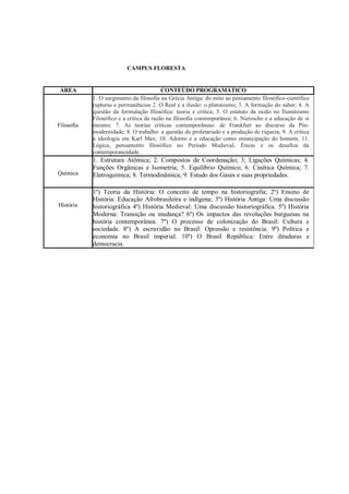 CAMPUS FLORESTA
ÁREA CONTEÚDO PROGRAMÁTICO
Filosofia
1. O surgimento da filosofia na Grécia Antiga: do mito ao pensamento filosófico-científico
rupturas e permanências 2. O Real e a ilusão: o platonismo; 3. A formação do saber; 4. A
questão da formulação filosófica: teoria e crítica; 5. O estatuto da razão no Iluminismo
Filosófico e a crítica da razão na filosofia contemporânea; 6. Nietzsche e a educação de si
mesmo; 7. As teorias críticas contemporâneas: de Frankfurt ao discurso da Pós-
modernidade; 8. O trabalho: a questão do proletariado e a produção de riqueza; 9. A crítica
à ideologia em Karl Max; 10. Adorno e a educação como emancipação do homem; 11.
Lógica, pensamento filosófico no Período Medieval, Éticas e os desafios da
contemporaneidade.
Química
1. Estrutura Atômica; 2. Compostos de Coordenação; 3; Ligações Químicas; 4.
Funções Orgânicas e Isometria; 5. Equilíbrio Químico; 6. Cinética Química; 7.
Eletroquímica; 8. Termodinâmica; 9. Estudo dos Gases e suas propriedades.
História
1º) Teoria da História: O conceito de tempo na historiografia; 2º) Ensino de
História: Educação Afrobrasileira e indígena; 3º) História Antiga: Uma discussão
historiográfica 4º) História Medieval: Uma discussão historiográfica. 5º) História
Moderna: Transição ou mudança? 6º) Os impactos das revoluções burguesas na
história contemporânea. 7º) O processo de colonização do Brasil: Cultura e
sociedade. 8º) A escravidão no Brasil: Opressão e resistência. 9º) Política e
economia no Brasil imperial. 10º) O Brasil República: Entre ditaduras e
democracia.
 