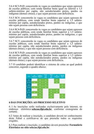 5.6.4 SC3-PcD: concorrerão às vagas os candidatos que sejam egressos
de escolas públicas, com renda familiar bruta igual ou inferior a 1,5
salário-mínimo per capita, não autodeclarados pretos, pardos ou
indígenas (demais etnias), e que sejam pessoas com deficiência.
5.6.5 SC4: concorrerão às vagas os candidatos que sejam egressos de
escolas públicas, com renda familiar bruta superior a 1,5 salário-
mínimo per capita, autodeclarados pretos, pardos ou indígenas, e que
não sejam pessoas com deficiência.
5.6.6 SC4-PcD: concorrerão às vagas os candidatos que sejam egressos
de escolas públicas, com renda familiar bruta superior a 1,5 salário-
mínimo per capita, autodeclarados pretos, pardos ou indígenas, e que
sejam pessoas com deficiência.
5.6.7 SC5: concorrerão às vagas os candidatos que sejam egressos de
escolas públicas, com renda familiar bruta superior a 1,5 salário-
mínimo per capita, não autodeclarados pretos, pardos ou indígenas
(demais etnias), e que não sejam pessoas com deficiência.
5.6.8 SC5-PcD: concorrerão às vagas os candidatos que sejam egressos
de escolas públicas, com renda familiar bruta superior a 1,5 salário-
mínimo per capita, não autodeclarados pretos, pardos ou indígenas
(demais etnias), e que sejam pessoas com deficiência.
5.7 O candidato poderá identificar o sistema de cotas ao qual poderá
concorrer, segundo o quadro abaixo:
6 DAS INSCRIÇÕES AO PROCESSO SELETIVO
6.1 As inscrições serão realizadas exclusivamente pela internet, no
endereço eletrônico selecao.ifpi.edu.br, conforme cronograma do
certame.
6.2 Antes de realizar a inscrição, o candidato deverá ter conhecimento
deste Edital e certificar-se de que preenche todos os requisitos
exigidos.
6.3 Para realizar a inscrição, o candidato deverá preencher Formulário
Eletrônico no sítio selecao.ifpi.edu.br.
 