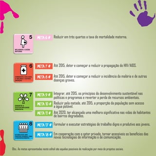 META 6 # Reduzir em três quartos a taxa de mortalidade materna.
META 7 # Até 2015, deter e começar a reduzir a propagação do HIV/AIDS.
META 9 # Integrar, até 2015, os princípios do desenvolvimento sustentável nas
políticas e programas e reverter a perda de recursos ambientais.
META 17 # Formular e executar estratégias de trabalho digno e produtivo aos jovens.
META 8 # Até 2015, deter e começar a reduzir a incidência da malária e de outras
doenças graves.
META 10 # Reduzir pela metade, até 2015, a proporção da população sem acesso
a água potável.
Até 2020, ter alcançado uma melhora significativa nas vidas de habitantes
de bairros degradados.
META 11 #
META 18 # Em cooperação com o setor privado, tornar acessíveis os benefícios das
novas tecnologias de informação e de comunicação.
Obs.: As metas apresentadas neste edital são aquelas possíveis de realização por meio de projetos sociais.
 