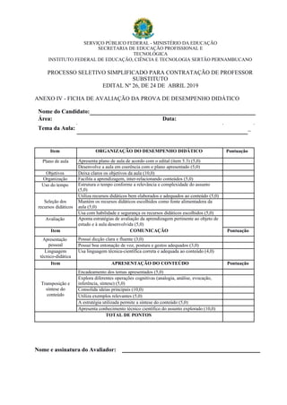 SERVIÇO PÚBLICO FEDERAL - MINISTÉRIO DA EDUCAÇÃO
SECRETARIA DE EDUCAÇÃO PROFISSIONAL E
TECNOLÓGICA
INSTITUTO FEDERAL DE EDUCAÇÃO, CIÊNCIA E TECNOLOGIA SERTÃO PERNAMBUCANO
PROCESSO SELETIVO SIMPLIFICADO PARA CONTRATAÇÃO DE PROFESSOR
SUBSTITUTO
EDITAL Nº 26, DE 24 DE ABRIL 2019
ANEXO IV - FICHA DE AVALIAÇÃO DA PROVA DE DESEMPENHO DIDÁTICO
Nome do Candidato:
Área: Data:
Tema da Aula: _
Item ORGANIZAÇÃO DO DESEMPENHO DIDÁTICO Pontuação
Plano de aula Apresenta plano de aula de acordo com o edital (item 5.3) (5,0)
Desenvolve a aula em coerência com o plano apresentado (5,0)
Objetivos Deixa claros os objetivos da aula (10,0)
Organização Facilita a aprendizagem, inter-relacionando conteúdos (5,0)
Uso do tempo Estrutura o tempo conforme a relevância e complexidade do assunto
(5,0)
Utiliza recursos didáticos bem elaborados e adequados ao conteúdo (5,0)
Seleção dos Mantém os recursos didáticos escolhidos como fonte alimentadora da
recursos didáticos aula (5,0)
Usa com habilidade e segurança os recursos didáticos escolhidos (5,0)
Avaliação Aponta estratégias de avaliação da aprendizagem pertinente ao objeto de
estudo e à aula desenvolvida (5,0)
Item COMUNICAÇÃO Pontuação
Apresentação Possui dicção clara e fluente (3,0)
pessoal Possui boa entonação de voz, postura e gestos adequados (3,0)
Linguagem Usa linguagem técnica-científica correta e adequada ao conteúdo (4,0)
técnico-didática
Item APRESENTAÇÃO DO CONTEÚDO Pontuação
Encadeamento dos temas apresentados (5,0)
Explora diferentes operações cognitivas (analogia, análise, evocação,
Transposição e inferência, síntese) (5,0)
síntese do Consolida ideias principais (10,0)
conteúdo Utiliza exemplos relevantes (5,0)
A estratégia utilizada permite a síntese do conteúdo (5,0)
Apresenta conhecimento técnico científico do assunto explorado (10,0)
TOTAL DE PONTOS
Nome e assinatura do Avaliador:
 