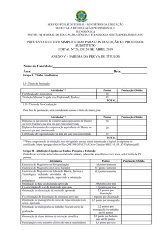 SERVIÇO PÚBLICO FEDERAL - MINISTÉRIO DA EDUCAÇÃO
SECRETARIA DE EDUCAÇÃO PROFISSIONAL E
TECNOLÓGICA
INSTITUTO FEDERAL DE EDUCAÇÃO, CIÊNCIA E TECNOLOGIA SERTÃO PERNAMBUCANO
PROCESSO SELETIVO SIMPLIFICADO PARA CONTRATAÇÃO DE PROFESSOR
SUBSTITUTO
EDITAL Nº 26, DE 24 DE ABRIL 2019
ANEXO V - BAREMA DA PROVA DE TÍTULOS
Nome do Candidato:
Área: Data:
Grupo I - Títulos Acadêmicos
I.I - Título de Formação
Atividades** Pontos Pontuação Obtida
Certificado de Licenciatura 10
Titulação Mínima Exigida e/ou Diploma de Traduce 05
TOTAL
I.II - Título de Pós-Graduação
Para fins de pontuação, será considerado apenas o título de maior grau:
Atividades** Pontos Pontuação Obtida
Diploma ou documento de comprovação equivalente de Doutor 30
ou Livre Docência na área em que está concorrendo
Diploma documento de comprovação equivalente de Mestre na 20
área em que está concorrendo
Certificado de Especialização na área em que está concorrendo 15
TOTAL
**Para comprovação de titulação, será obrigatório anexar cópia autenticada e legível do diploma ou
certificado (https://progep.ufms.br/files/2017/09/Of%C3%ADcio-Circular-MEC-11_09_17-Diploma.pdf).
Grupo II - Atividades Ligadas ao Ensino, Pesquisa e Extensão
Poderão ser consideradas todas as atiidades abaixo, referentes aos últios cinco anos, até o liiite de 25
pontos:
Atividades Pontos Pontuação Obtida
Exercício do Magistério na Pós-graduação 1,0 ponto/semestre
Exercício do Magistério em Curso Superior 0,7 ponto /semestre
Exercício do Magistério na Educação Básica, Técnica e 0,5 ponto/semestre
Tecnológica incluindo atividades de
administração, supervisão e orientação
pedagógica
Orientação de tese de doutorado aprovada 3,0 pontos por tese
Co-orientação de tese de doutorado aprovada 1,5 pontos por tese
Orientação de dissertação de mestrado aprovada 2,0 pontos por
dissertação
Co-orientação de dissertação de mestrado aprovada 1,0 ponto por dissertação
Orientação de monografia de curso de especialização Lato 0,5 ponto por monografia
sensu, aprovada
Orientação de monografia ou trabalho final em curso de 0,2 pontos por
monografia ou trabalho
graduação
até 03 pontos
Orientação de aluno bolsista de iniciação científica 0,2 ponto por bolsista
ano até 02 pontos
Participação como membro efetivo de banca examinadora 1,0 ponto por tese
 