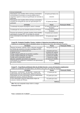 de tese de doutorado
Participação como membro efetivo de banca examinadora 0,5 ponto por banca e/ou
de dissertação de mestrado ou concurso público para o
magistério superior ou banca de qualificação de mestrado ou concurso
doutorado
Participação como membro efetivo de banca examinadora
de defesa de monografia de curso de especialização e/ou 0,3 pontos por banca
graduação
Atividades Pontos Pontuação Obtida
Coordenação de projeto de pesquisa, ensino e extensão 0,5 ponto por projeto até
03 pontos
Coordenação de curso de extensão (mínimo de 20 horas) 0,3 ponto por curso até
02 pontos
Exercício de monitoria, iniciação científica, bolsa trabalho, 0,2 pontos por semestre
participação em grupo PET, ou atividade de extensão
Curso ministrado na área objeto do concurso, mínimo de 20 0,2 pontos por curso
horas
TOTAL
Grupo III - Produção Científica, Técnica, Artística e Cultural na área/subárea do concurso
Poderão ser consideradas todas as atiidades abaixo, nos últios cinco anos, até o liiite de 25 pontos:
Atividades Pontos Pontuação Obtida
Registro de patente, software, marca, indicação geográfica 10,0 pontos por item
ou similar que caracterize inovação tecnológica no INPI.
Autoria de livro ou coautoria de livro 5,0 pontos por livro
Capítulo de livro 3,0 pontos por capítulo
Artigo completo publicado em periódico científico 3,0 pontos por artigo
Artigo completo publicado em congresso 1,0 ponto por trabalho
Artigo aceito em periódico indexado 1,5 pontos por artigo
Resumo expandido apresentado em congresso 0,5 ponto por trabalho
Participação em congressos e seminários com apresentação 0,2 ponto
de resumo Simples
TOTAL
Grupo IV – Experiência profissional além da atividade docente e cursos de formação complementar
Poderá ser considerada a atividade abaixo, nos últimos cinco anos, até o limite de 10 pontos:
Atividades Pontos Pontuação Obtida
Experiência profissional devidamente comprovada e 1,5 ponto por ano
relacionada à área de conhecimento, objeto do concurso.
Participação em curso relacionado à área de conhecimento 0,5 ponto por curso
objeto do concurso, mínimo de 40 horas.
Curso relacionado à área de conhecimento objeto do 0,2 ponto por curso
concurso, mínimo de 20 horas.
TOTAL
Obs: Não será computado tempo relativo a estágio.
Pontuação Final:
Nome e assinatura do Avaliador: __________________________________________
 