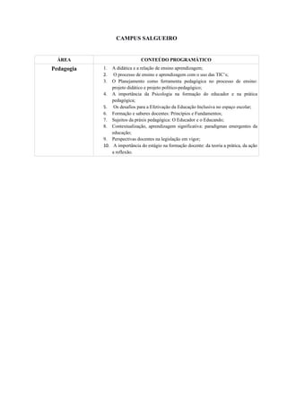 CAMPUS SALGUEIRO
ÁREA CONTEÚDO PROGRAMÁTICO
Pedagogia 1. A didática e a relação de ensino aprendizagem;
2. O processo de ensino e aprendizagem com o uso das TIC’s;
3. O Planejamento como ferramenta pedagógica no processo de ensino:
projeto didático e projeto político-pedagógico;
4. A importância da Psicologia na formação do educador e na prática
pedagógica;
5. Os desafios para a Efetivação da Educação Inclusiva no espaço escolar;
6. Formação e saberes docentes: Princípios e Fundamentos;
7. Sujeitos da práxis pedagógica: O Educador e o Educando;
8. Contextualização, aprendizagem significativa: paradigmas emergentes da
educação;
9. Perspectivas docentes na legislação em vigor;
10. A importância do estágio na formação docente: da teoria a prática, da ação
a reflexão.
 