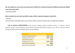 19) Ser estudante de uma escola cujo representante do DA/CA foi a Reunião da Executivas (ROEx) promovida pela DENEM
no ano do presente edital.
- 10 pontos por ROEx

20) Ser estudante de uma escola cujo DA/CA recebeu o NBC na etapa Brasil segundo o edital 2013.
- 50 pontos
* Só é permitido à instituição pontuar uma vez neste critério, no primeiro processo após a recepção dos estudantes

Lista de sinônimos (EQUIVALENTES): Cursos; encontros; simpósios; jornadas; treinamentos, oficinas e congressos; semanas
acadêmicas; jornadas, cursos de congressos, curso de extensão; workshops, palestras/ciclos de palestras, fóruns, oficinas, minicursos, conclaves,
meetings, atividades científicas de sociedades médicas e de ligas acadêmicas.

TABELA DE PRAZOS SCOPE/SCORE
Inscrição do candidato pelo site

10/02 – 17/02

Validação pela CLEV no site

18/02 – 20/02

Lista oficial dos inscritos
Validação pela CEV no site
Lista oficial dos selecionados
Pagamento Taxa Selecionados

21/02
23/02 – 02/03
03/03
03/03 – 06/03
27

 